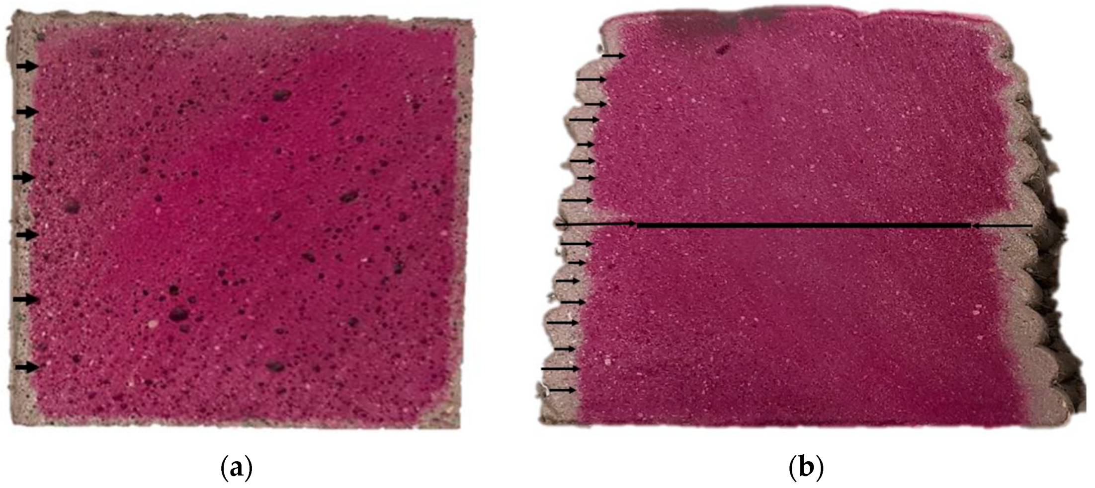 Infrastructures 07 00001 g006