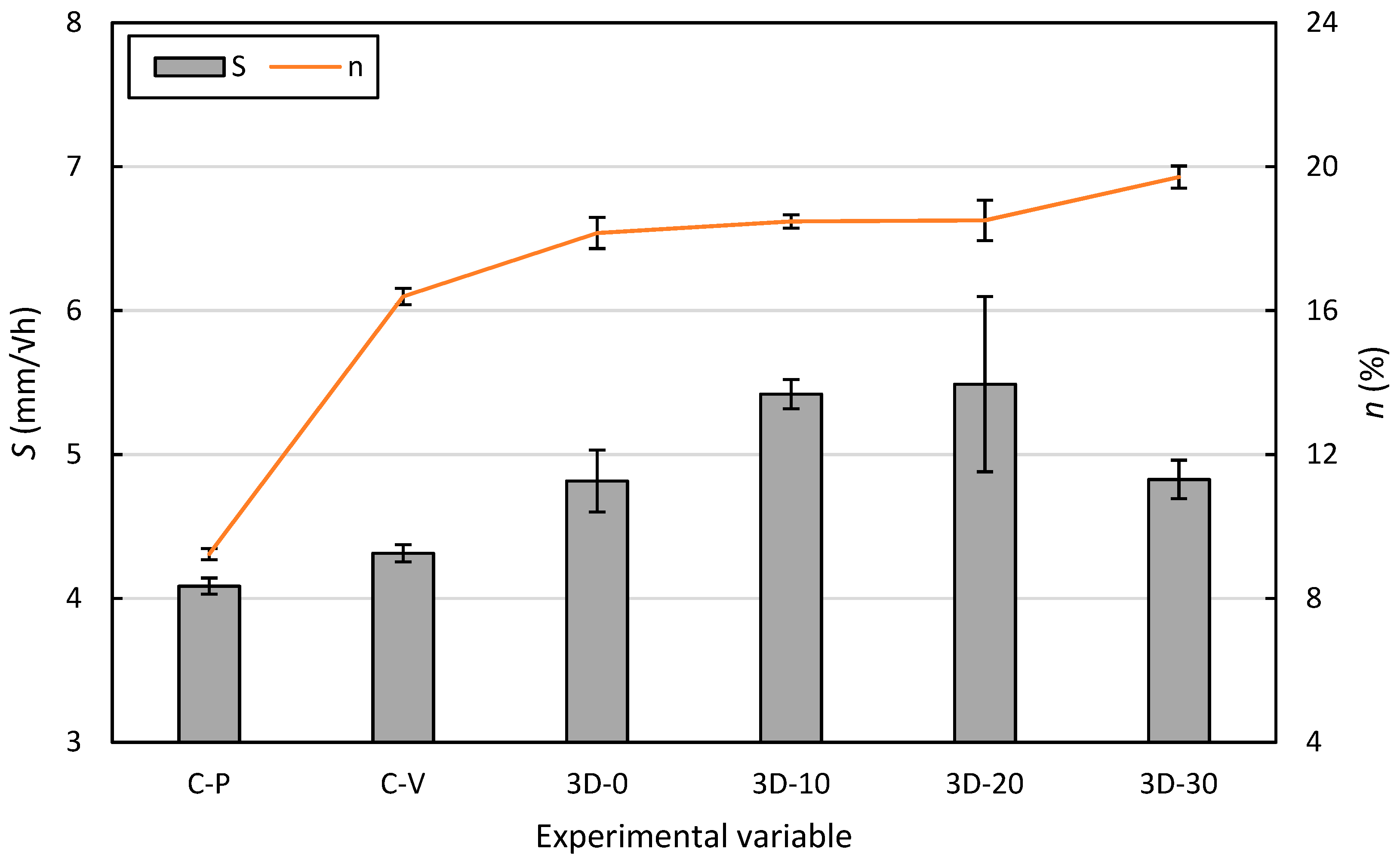 Infrastructures 07 00001 g012