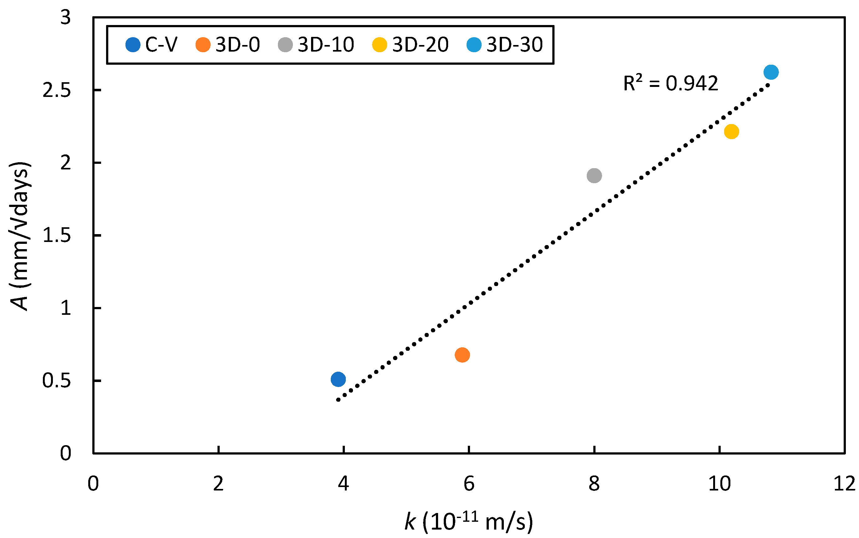Infrastructures 07 00001 g018