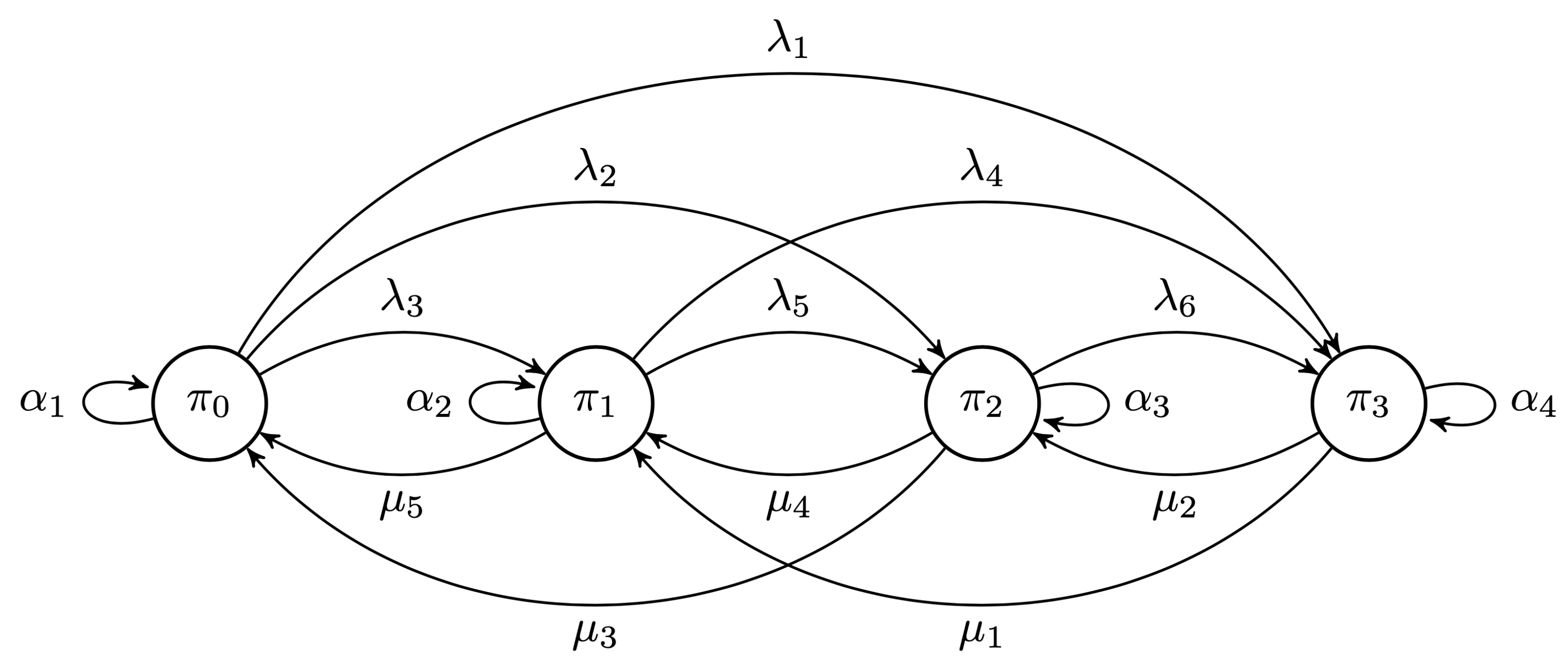 Infrastructures 07 00004 g003 550