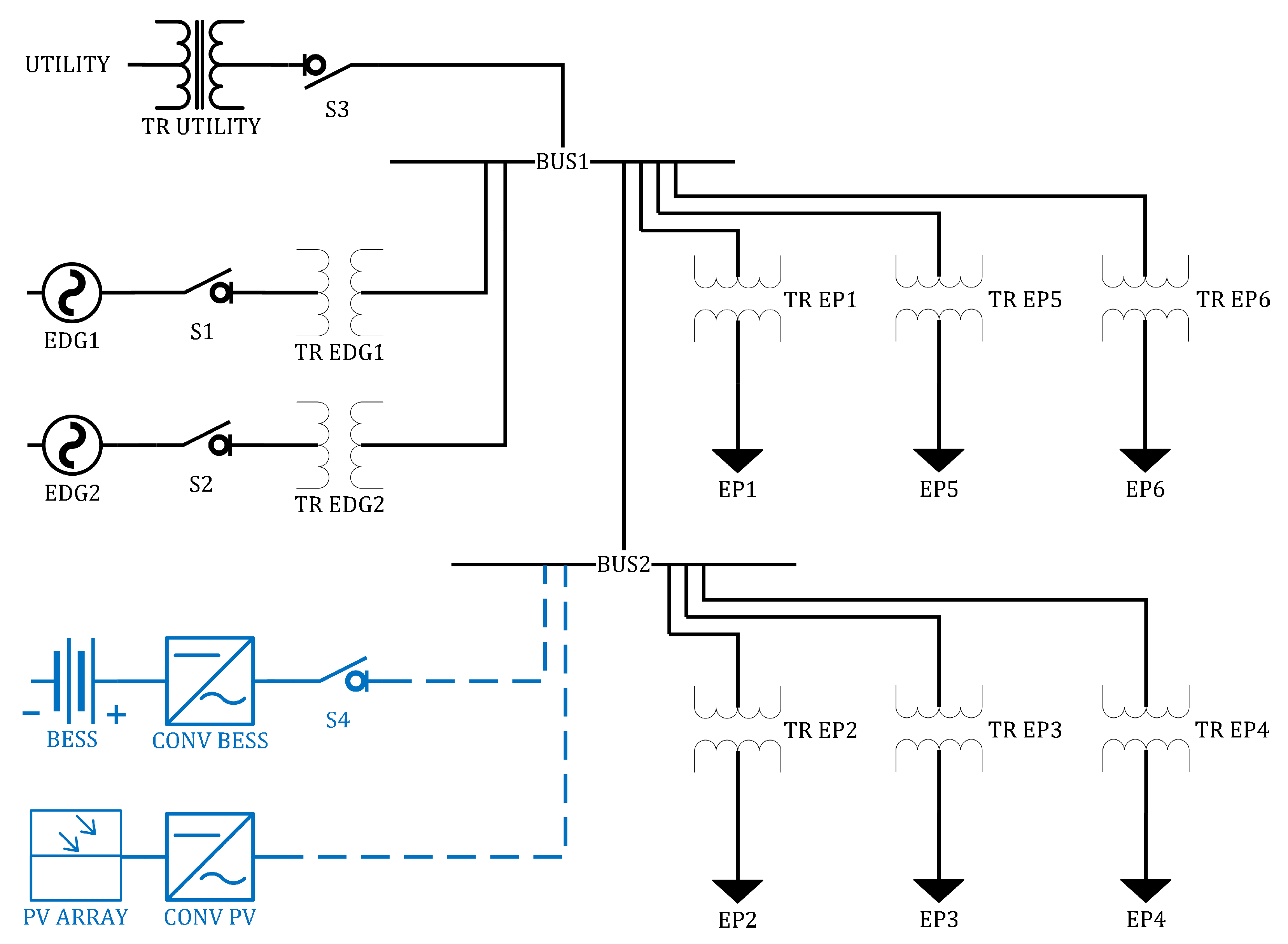 Infrastructures 07 00004 g005 550