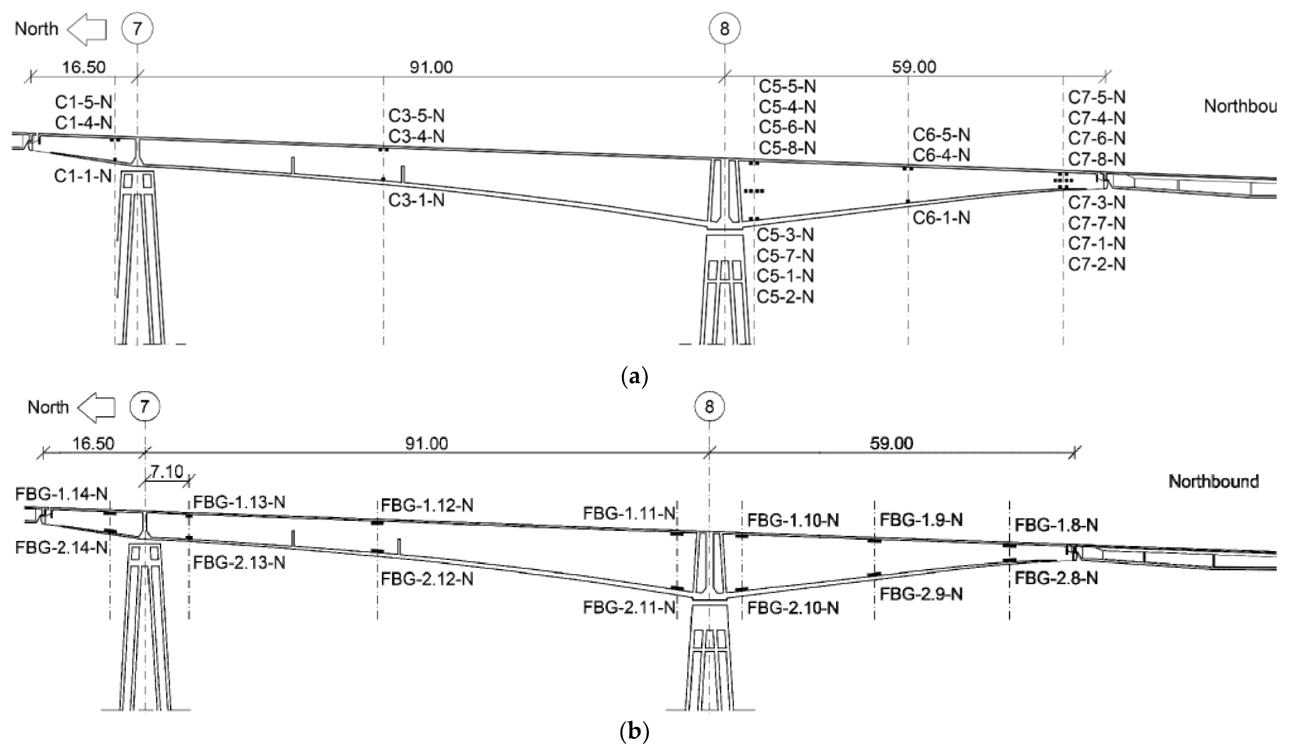 Infrastructures 07 00005 g006 550
