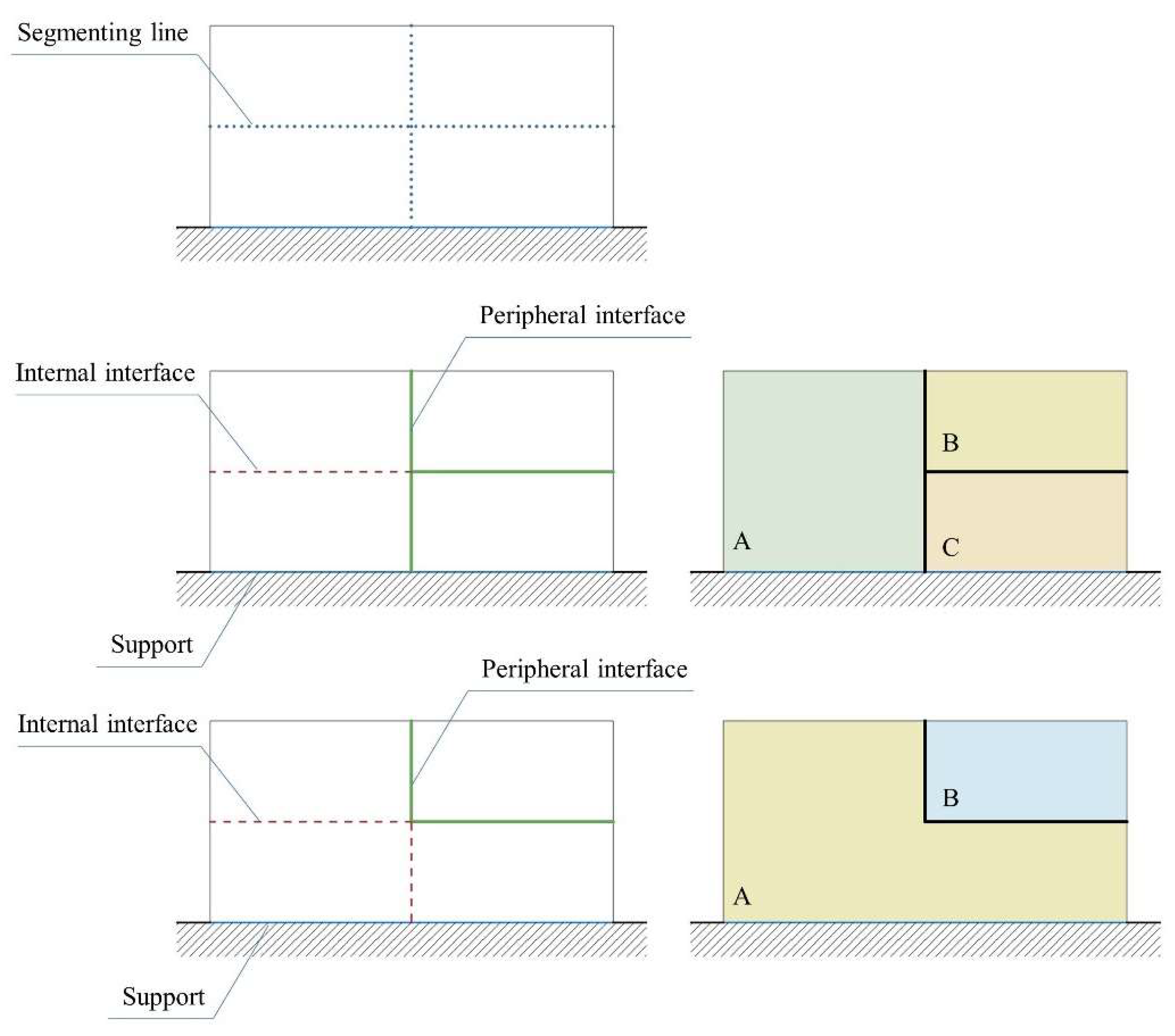 Infrastructures 07 00009 g003