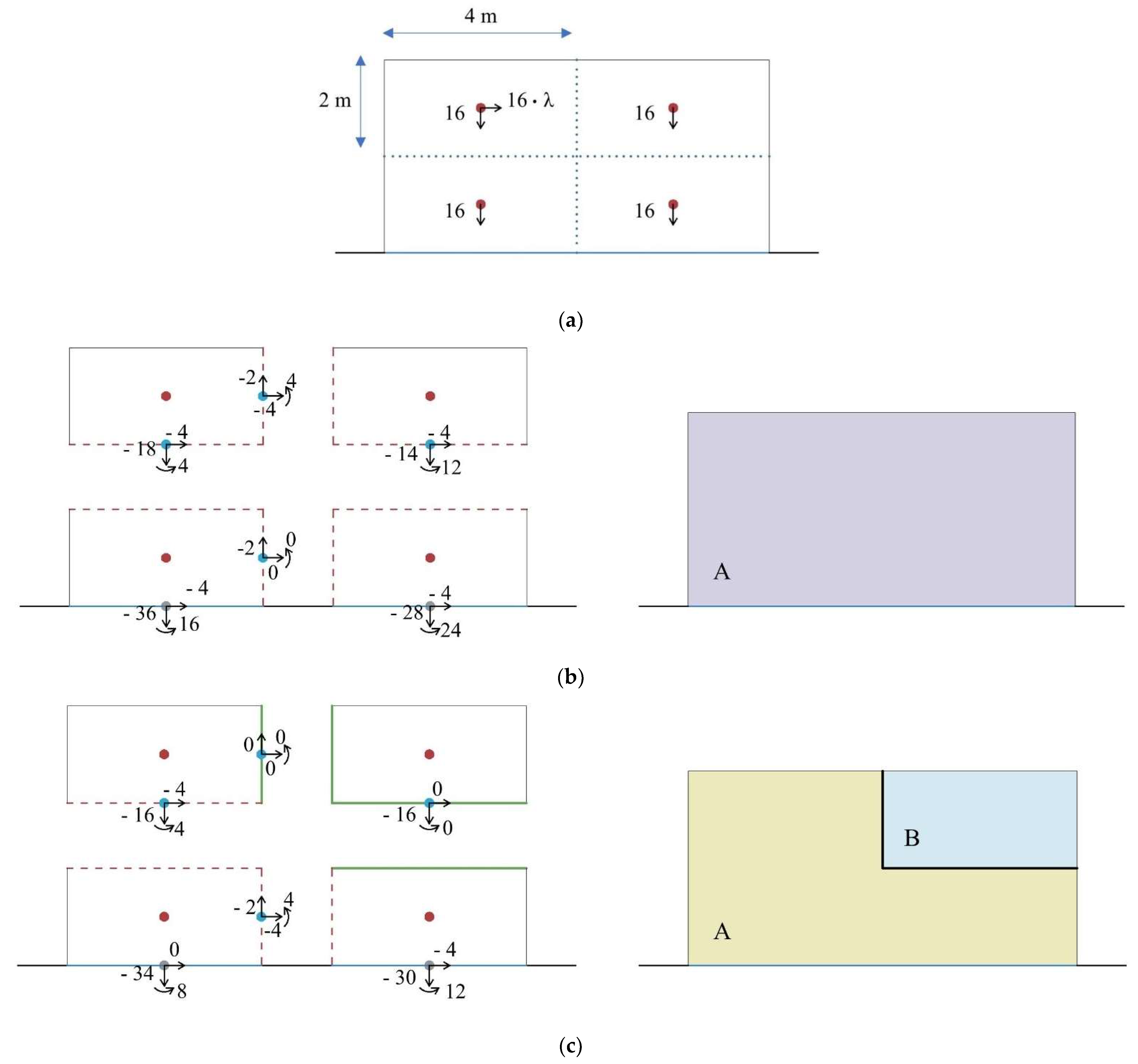 Infrastructures 07 00009 g004