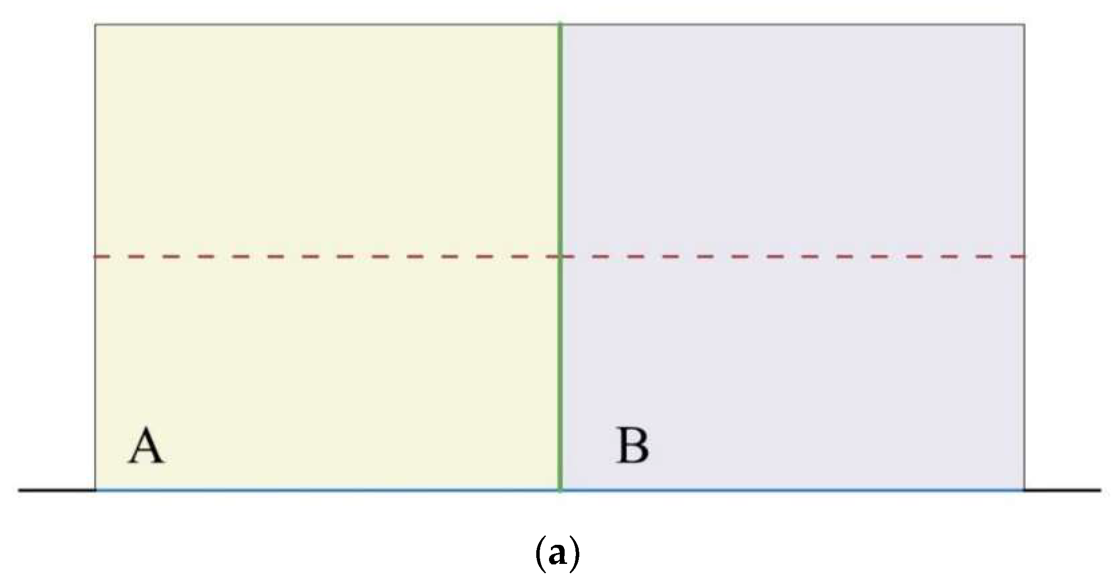 Infrastructures 07 00009 g006a