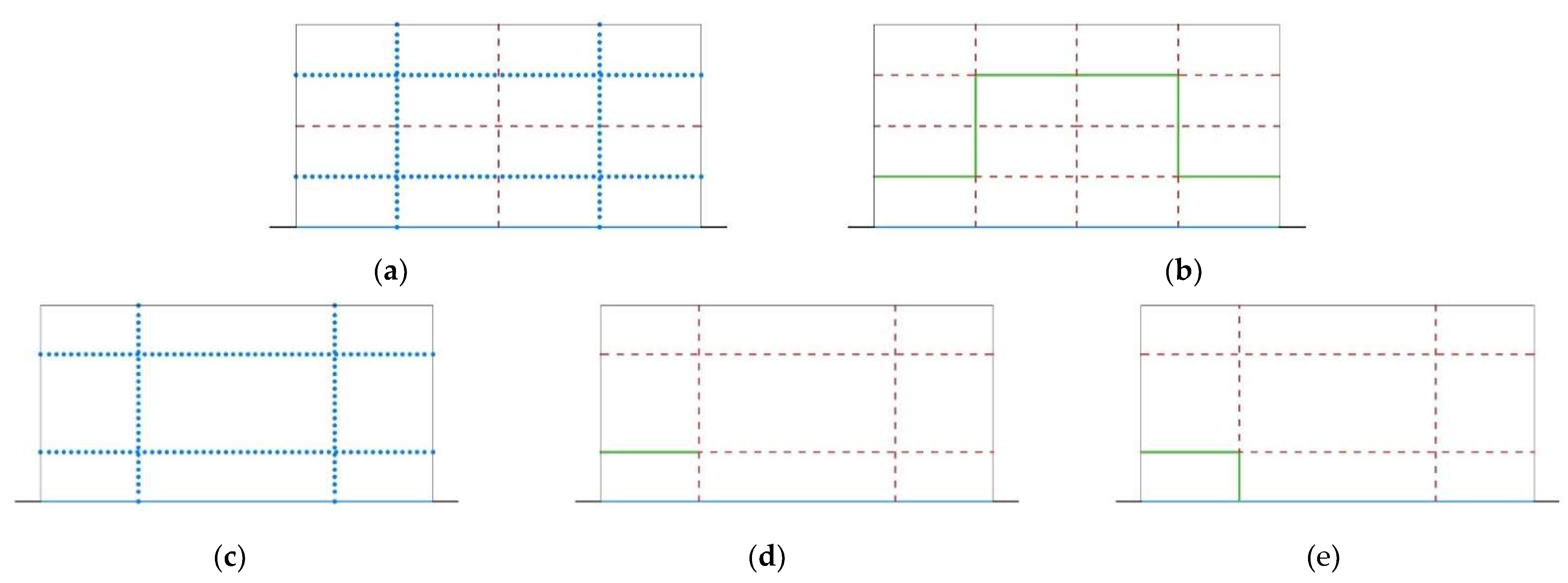 Infrastructures 07 00009 g007