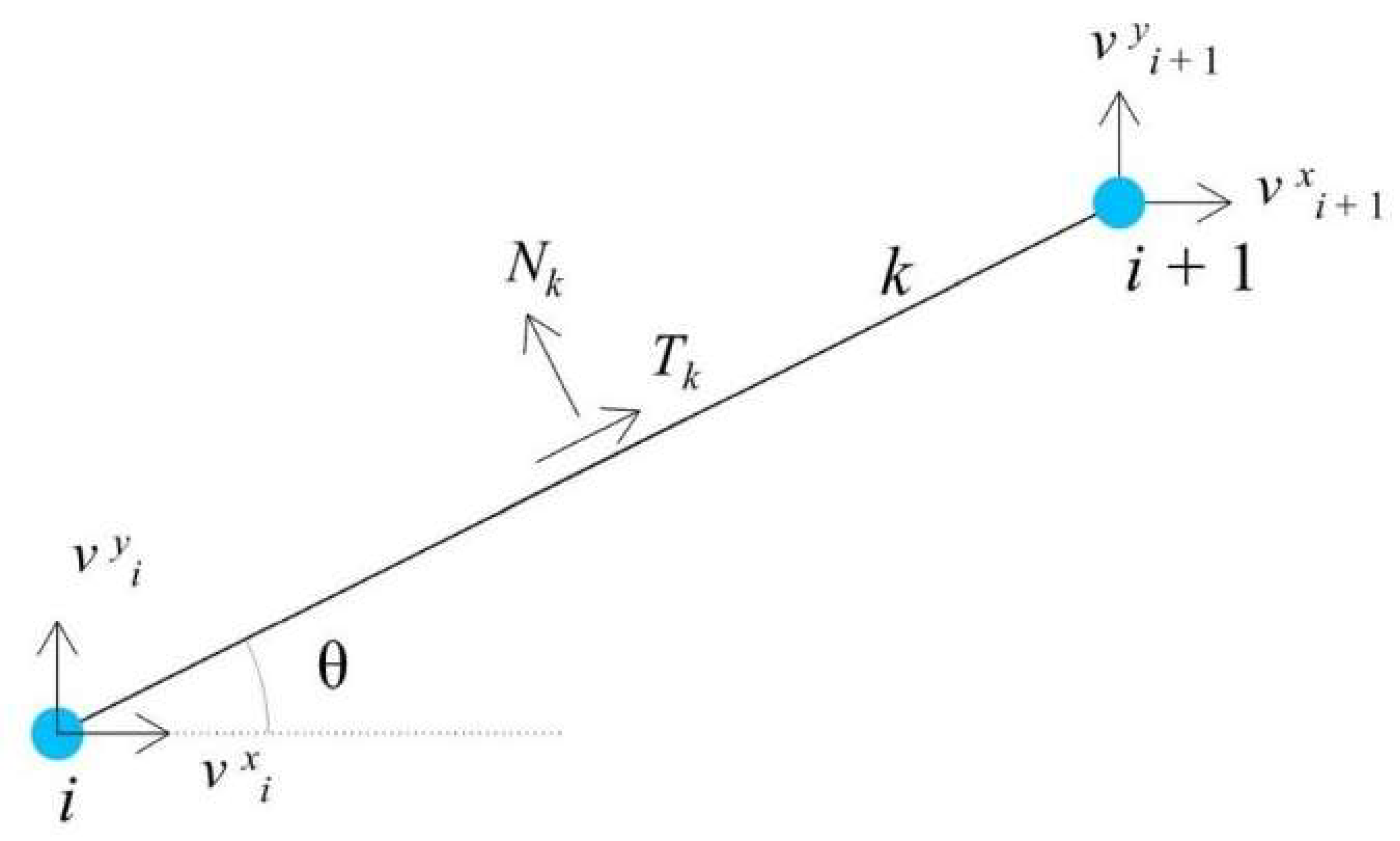 Infrastructures 07 00009 g008