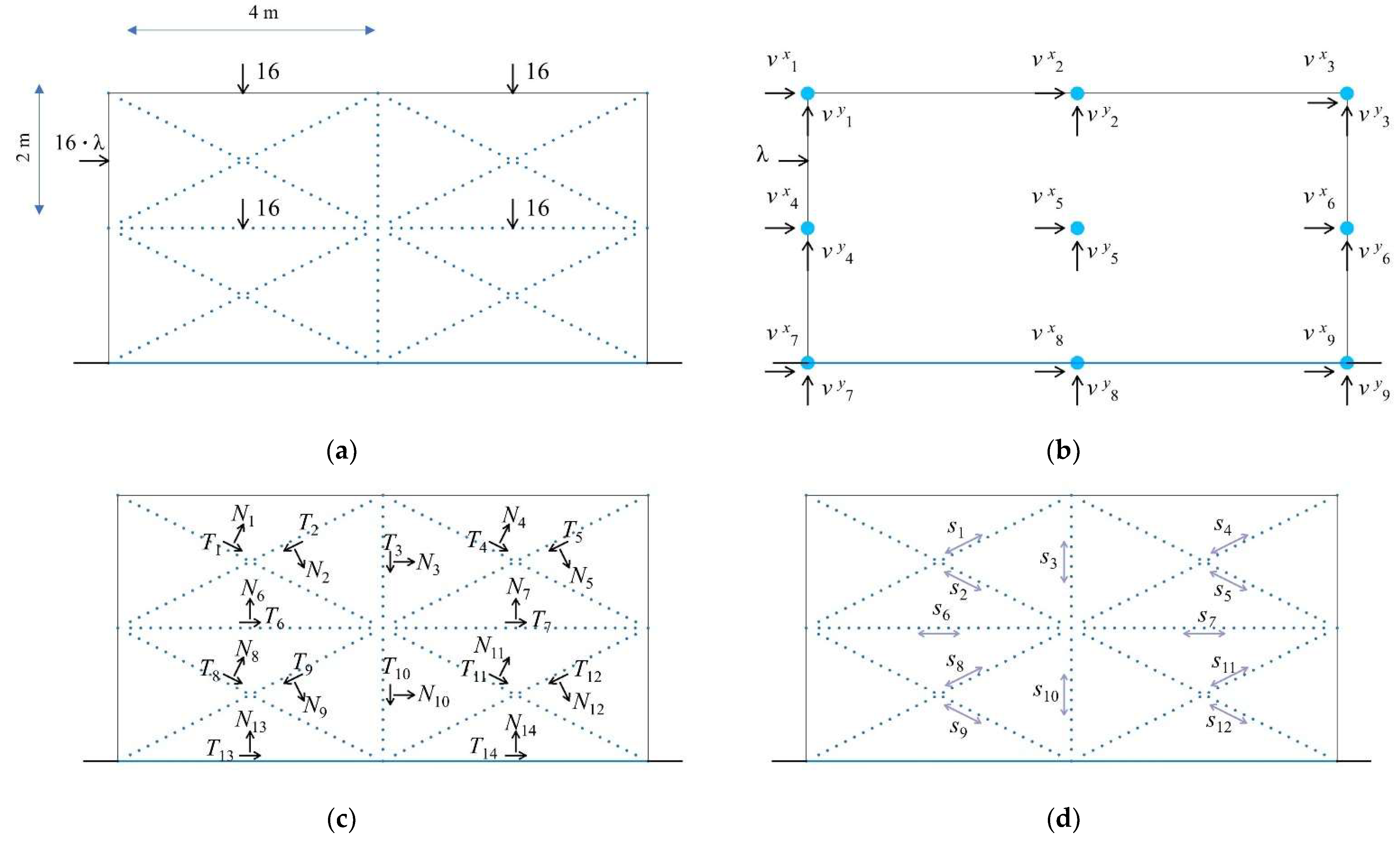 Infrastructures 07 00009 g009