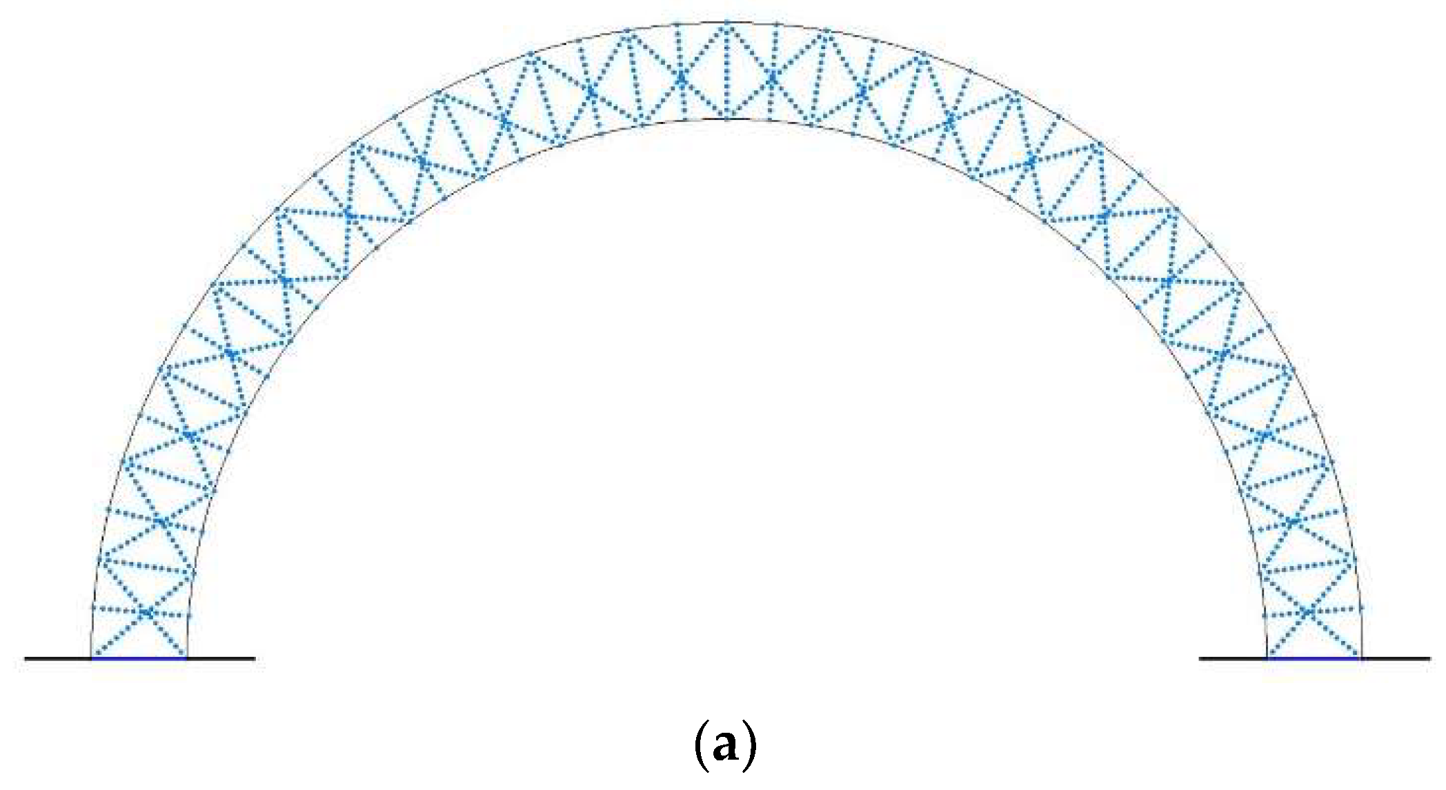 Infrastructures 07 00009 g012a