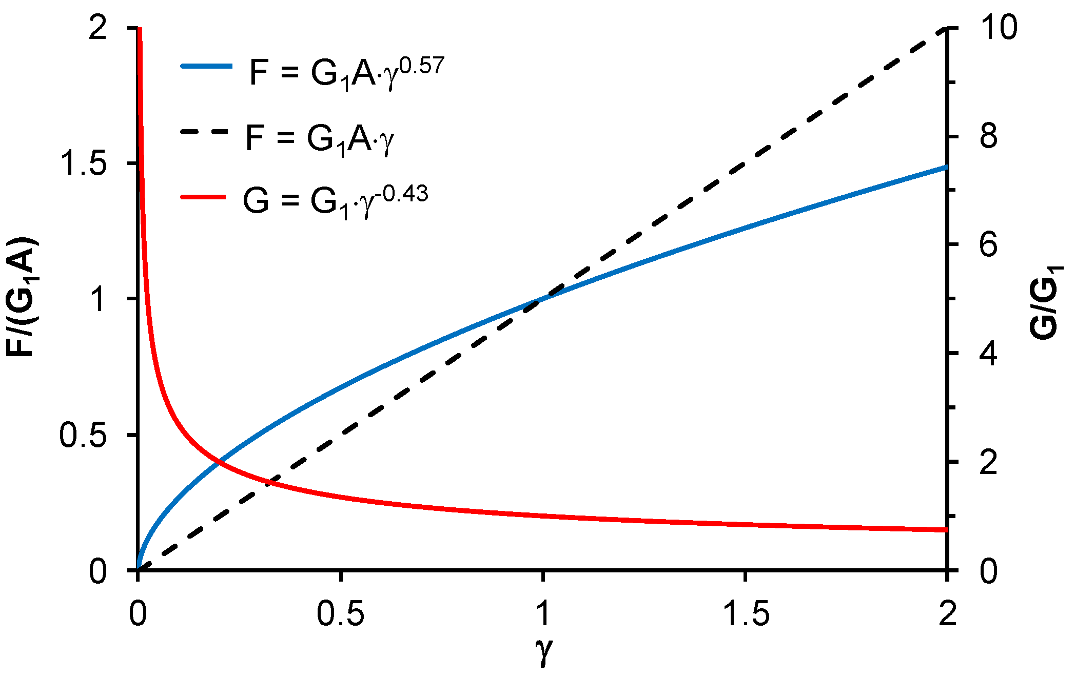 Infrastructures 07 00013 g019 Infrastructures 07 00013 g019