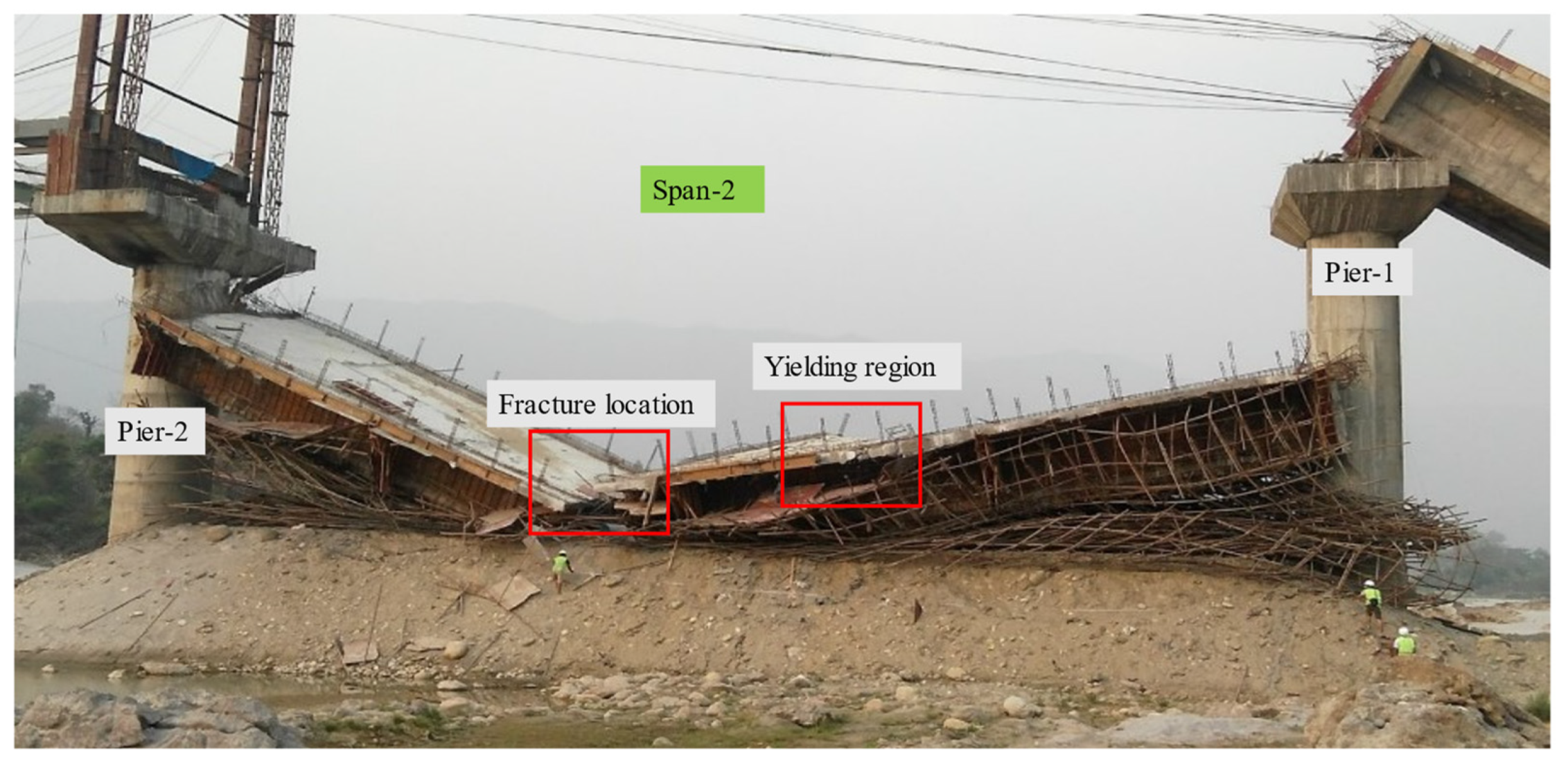Infrastructures 07 00014 g005 550