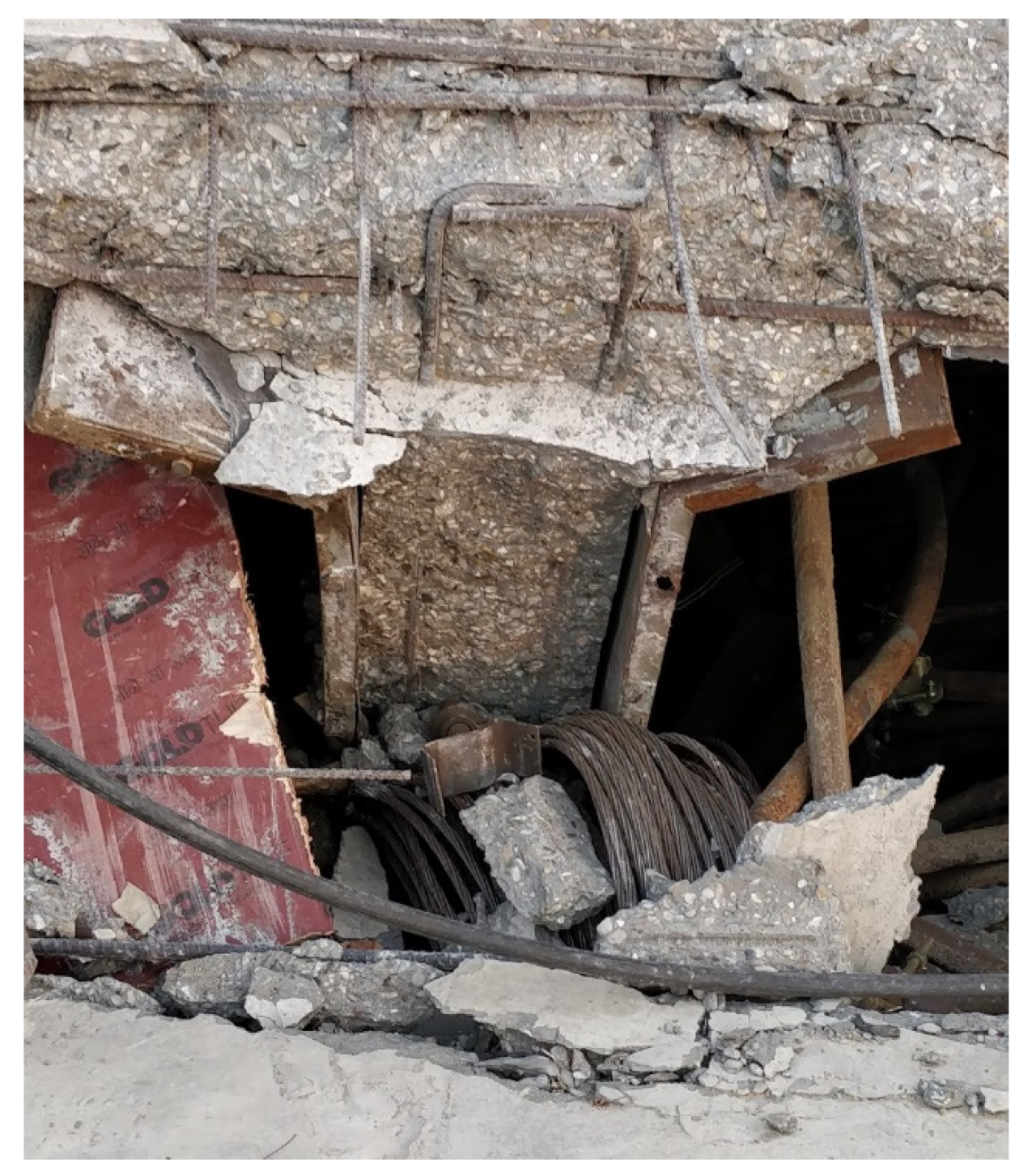 Infrastructures 07 00014 g008 550