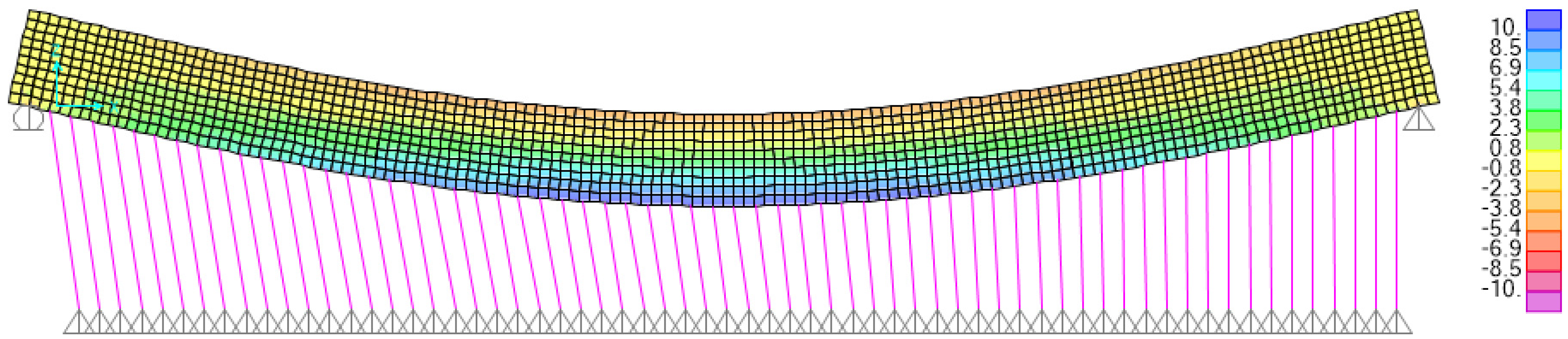 Infrastructures 07 00014 g030 550