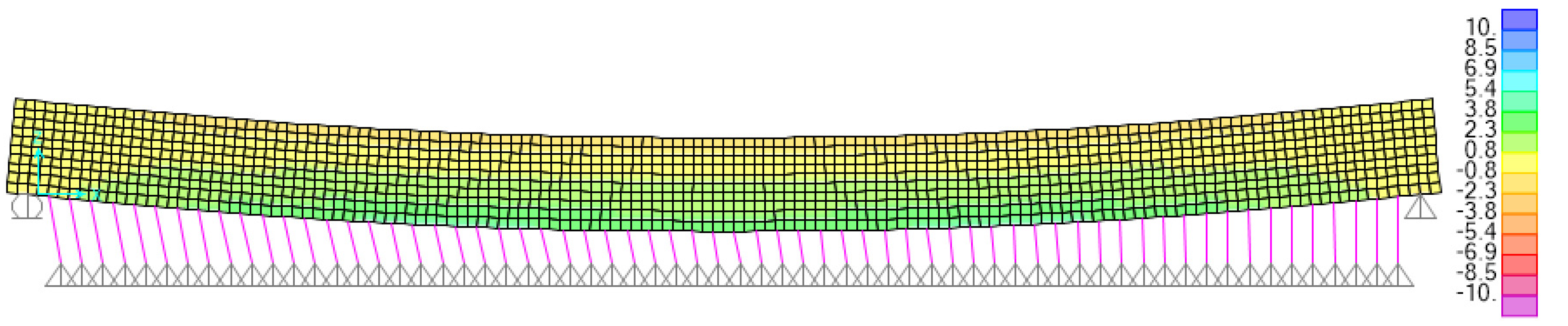 Infrastructures 07 00014 g031 550