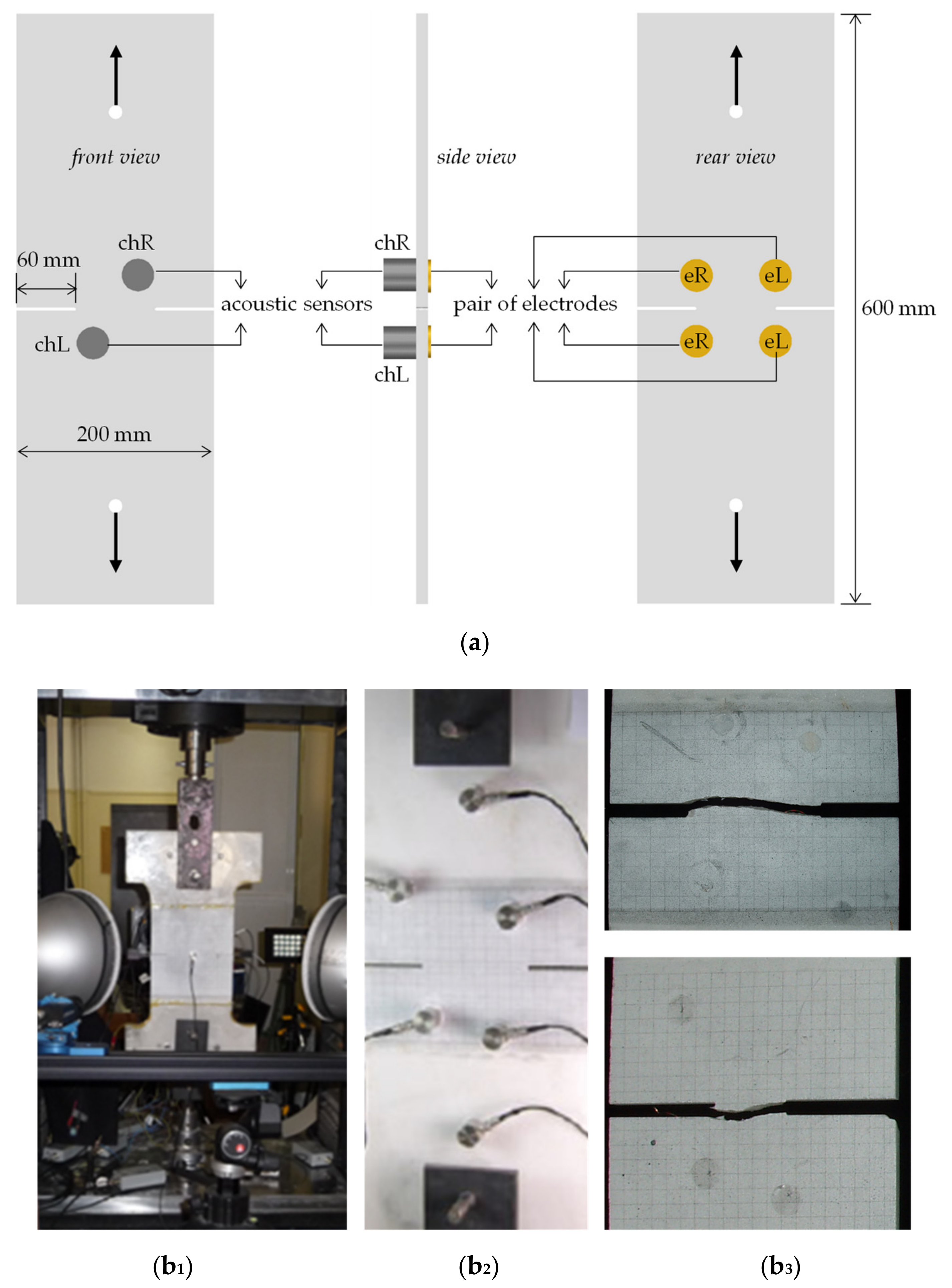 Infrastructures 07 00015 g003