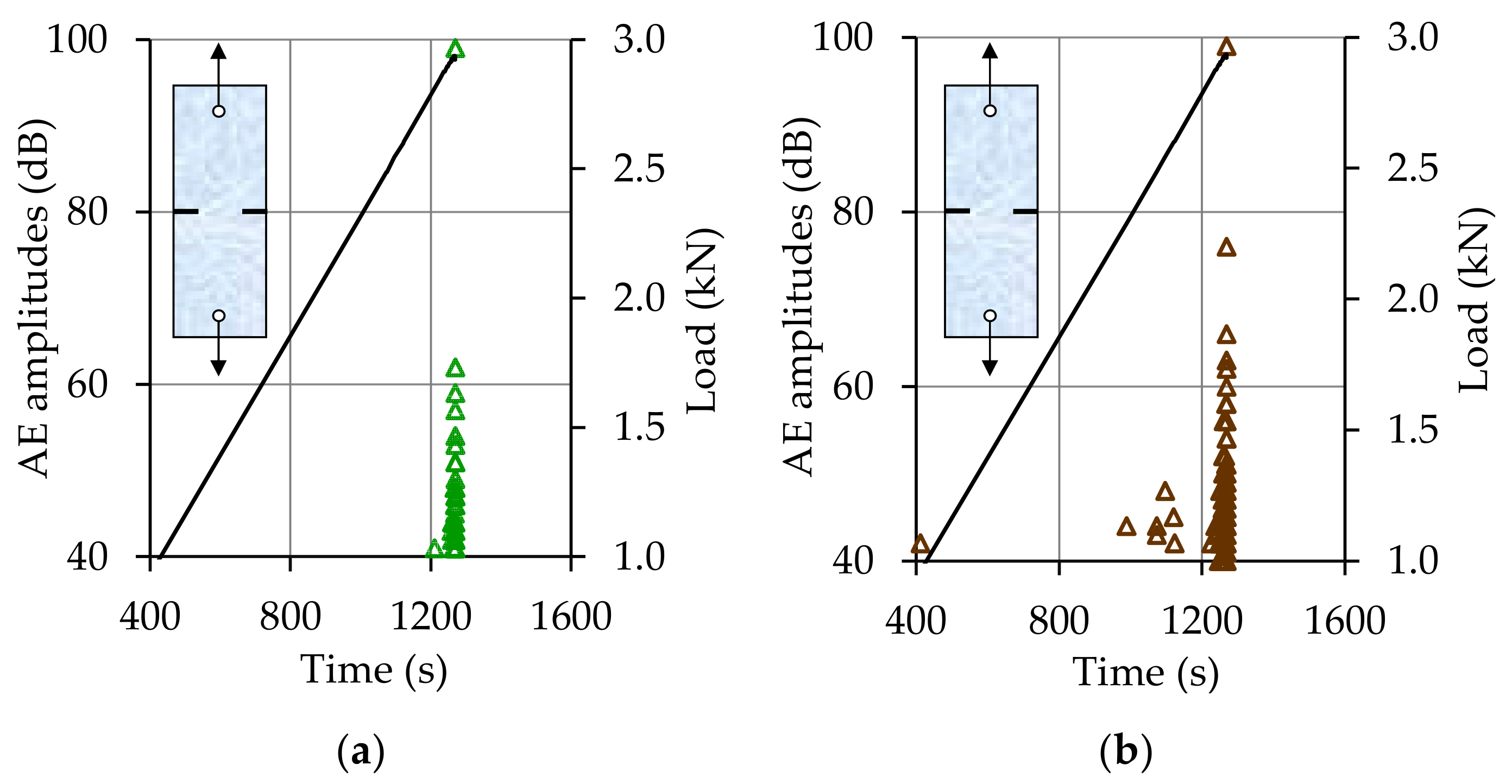 Infrastructures 07 00015 g004