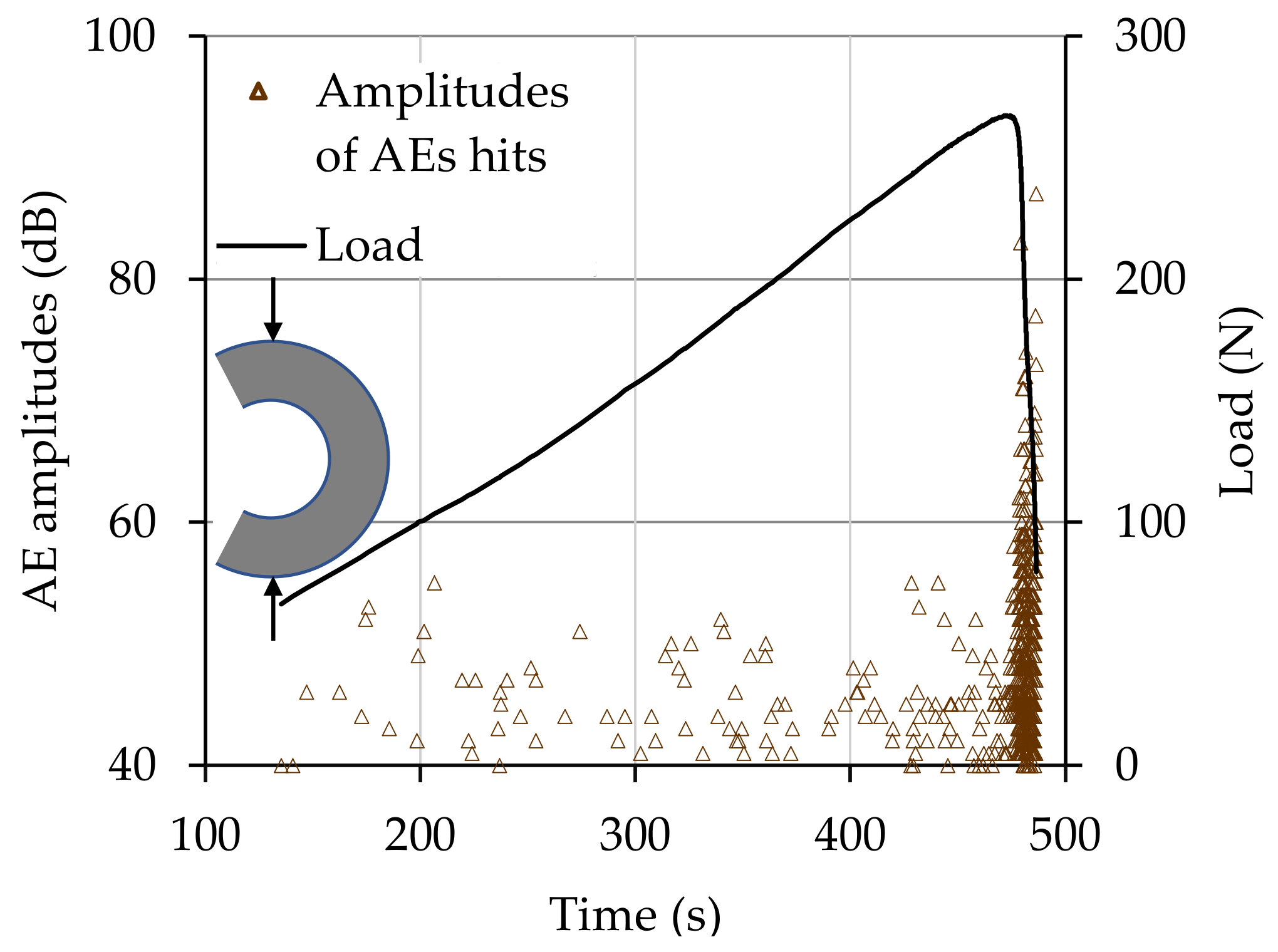 Infrastructures 07 00015 g012