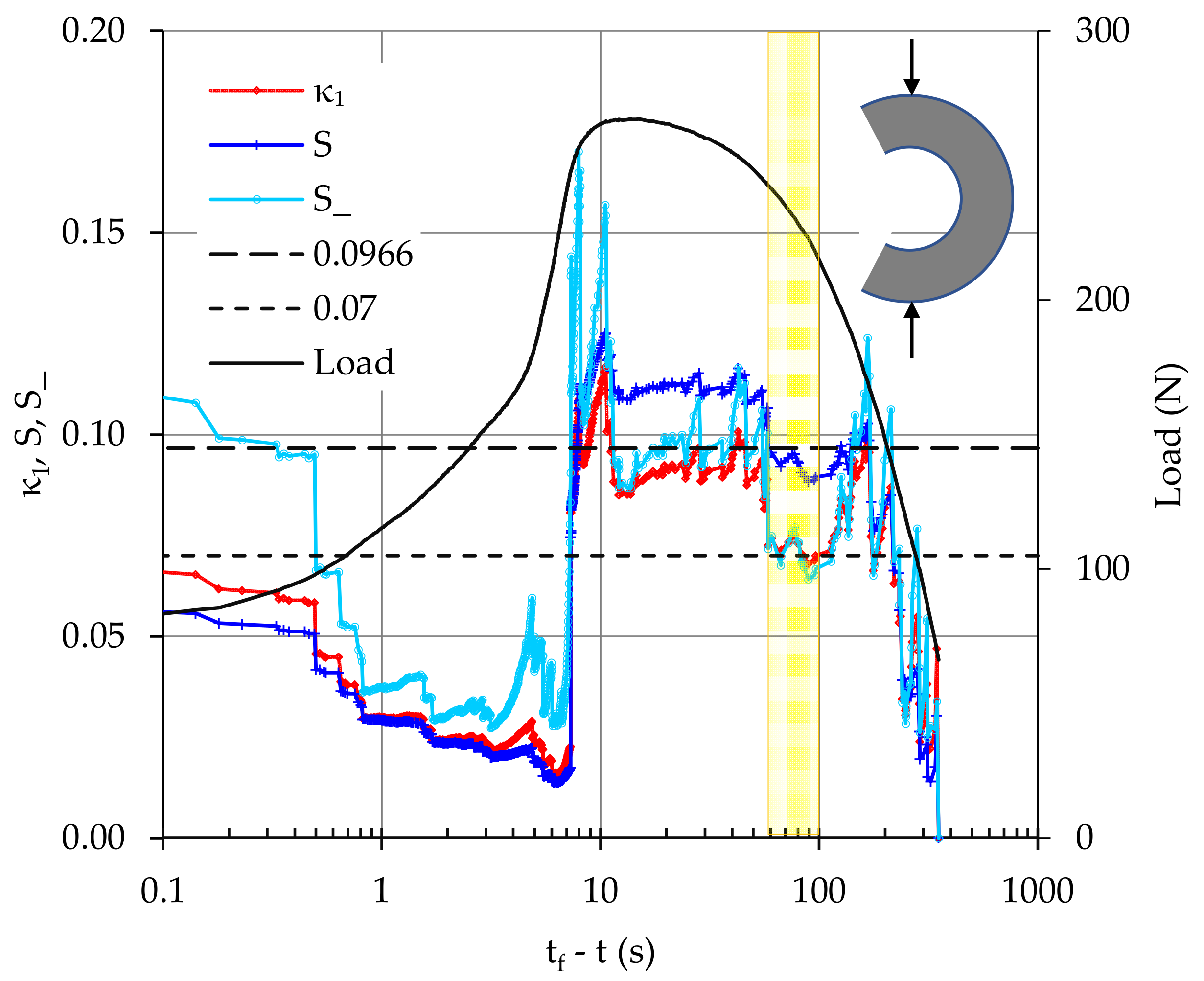Infrastructures 07 00015 g015