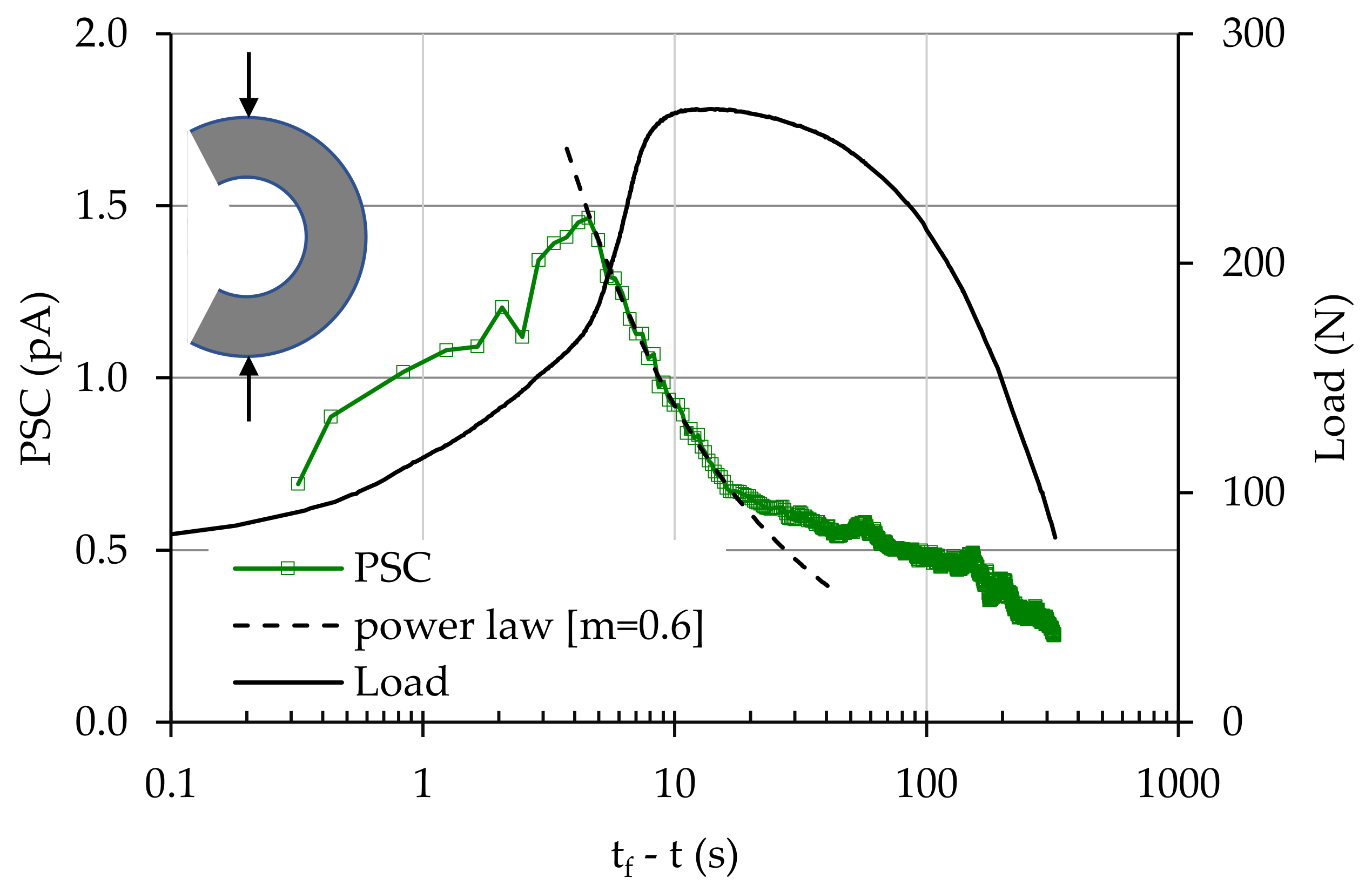 Infrastructures 07 00015 g016