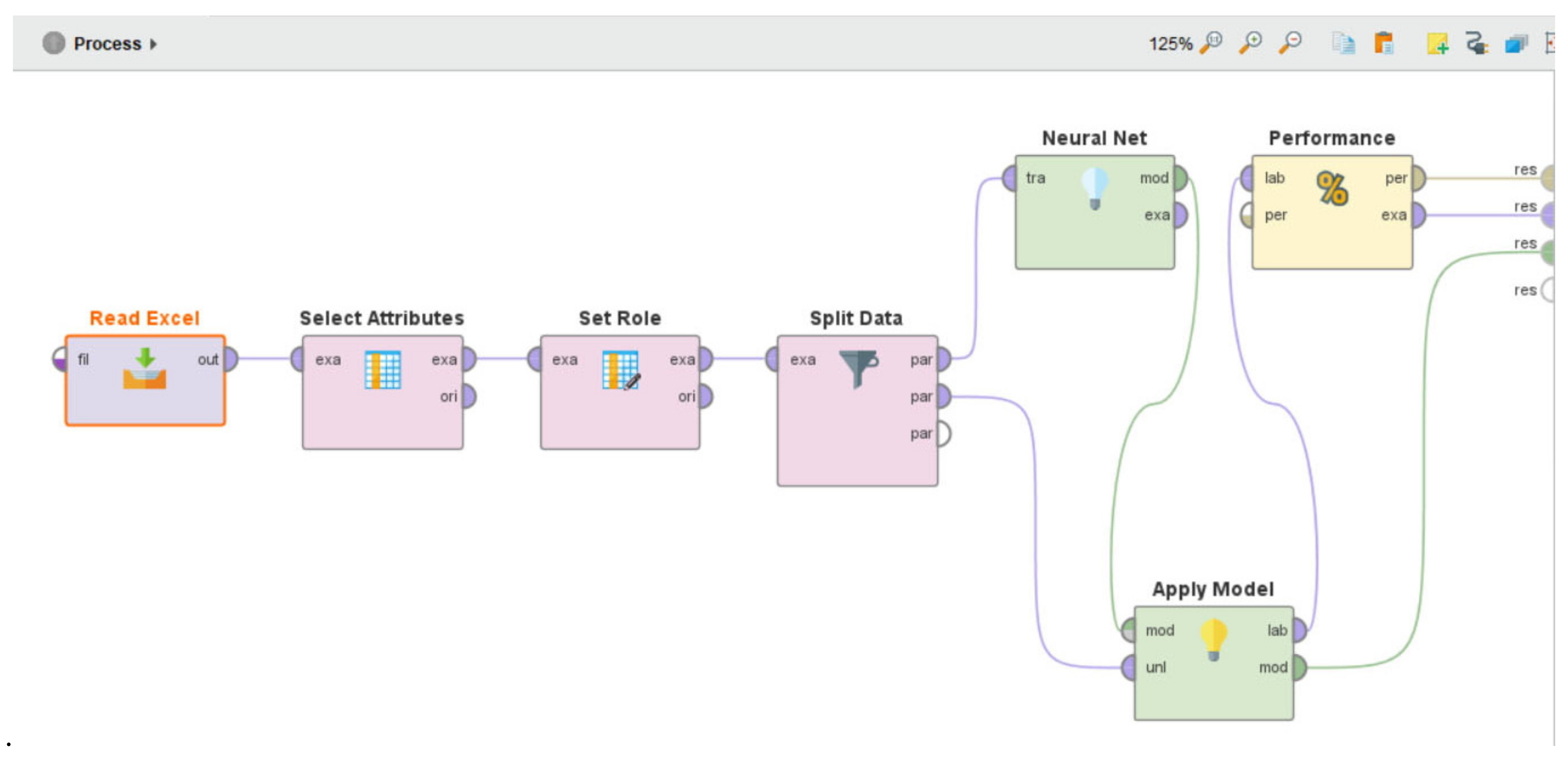 Infrastructures 07 00017 g013