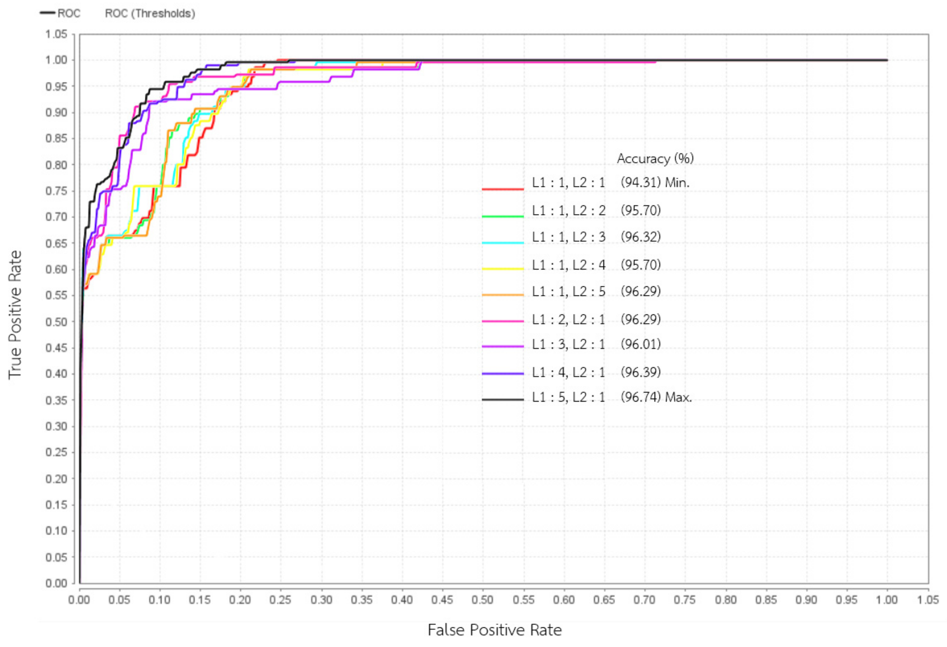 Infrastructures 07 00017 g014