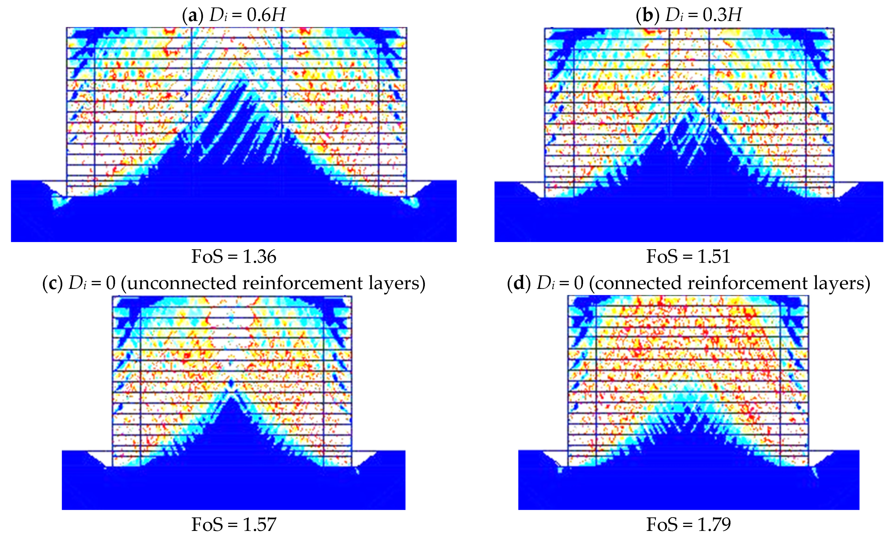Infrastructures 07 00022 g009a