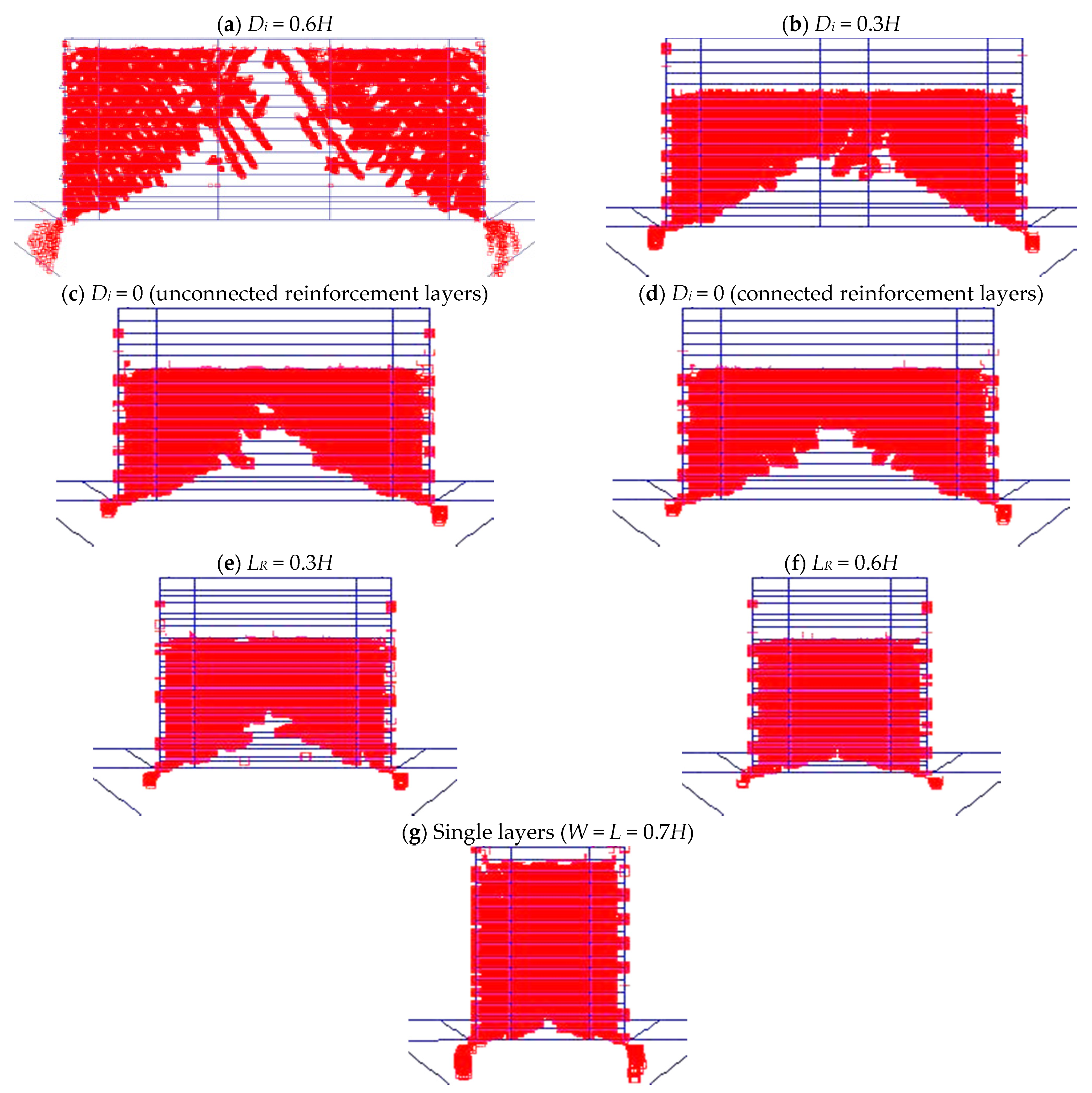 Infrastructures 07 00022 g010