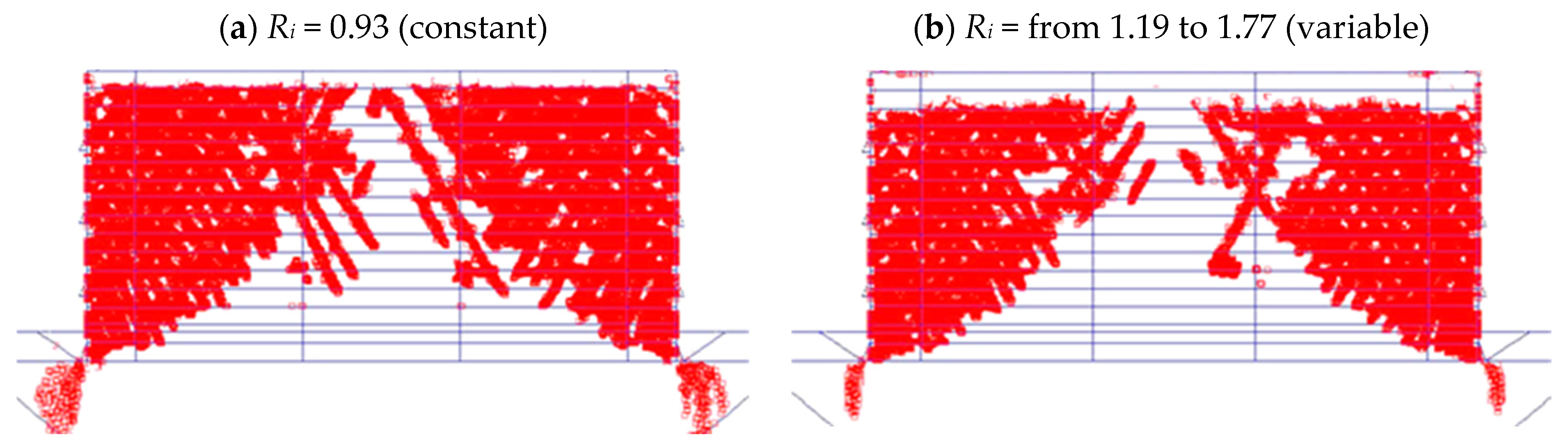 Infrastructures 07 00022 g023
