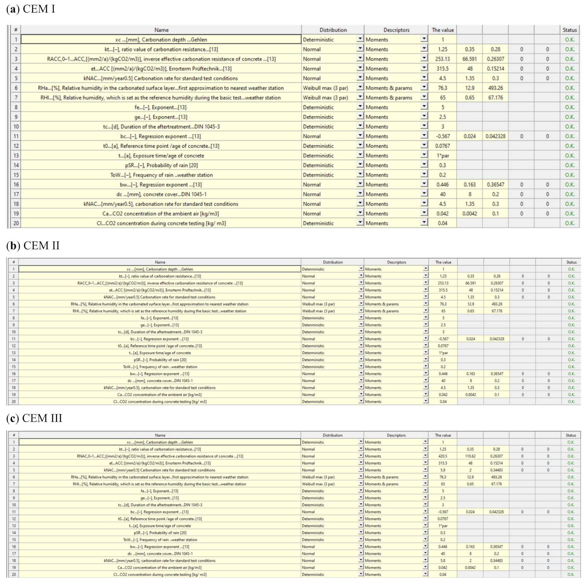 Infrastructures 07 00024 g004