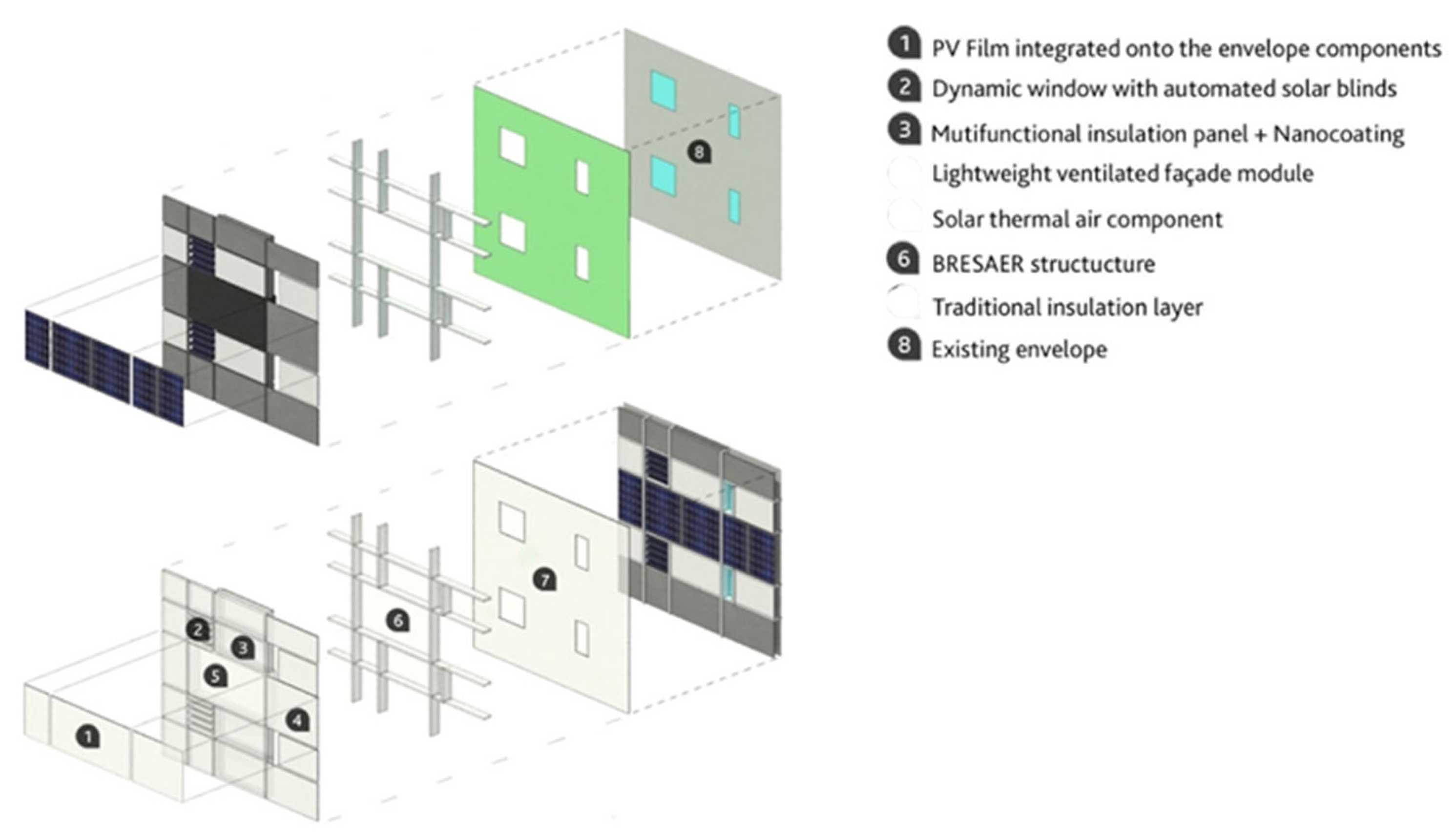 Infrastructures 07 00025 g001 550