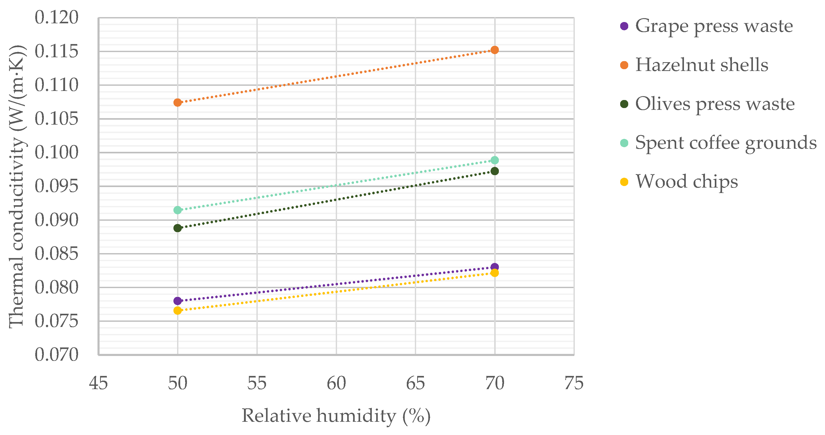 Infrastructures 07 00026 g004