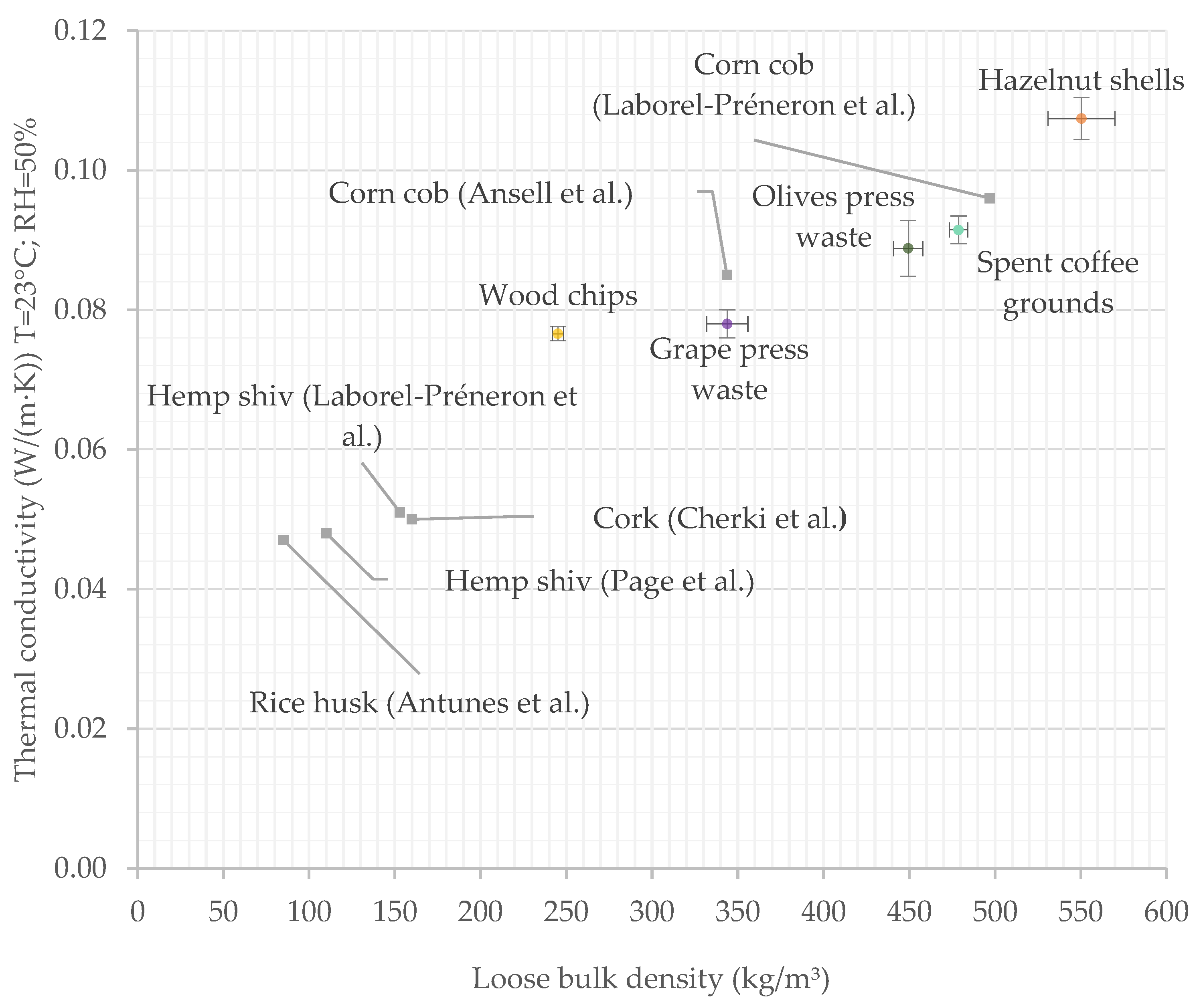 Infrastructures 07 00026 g005