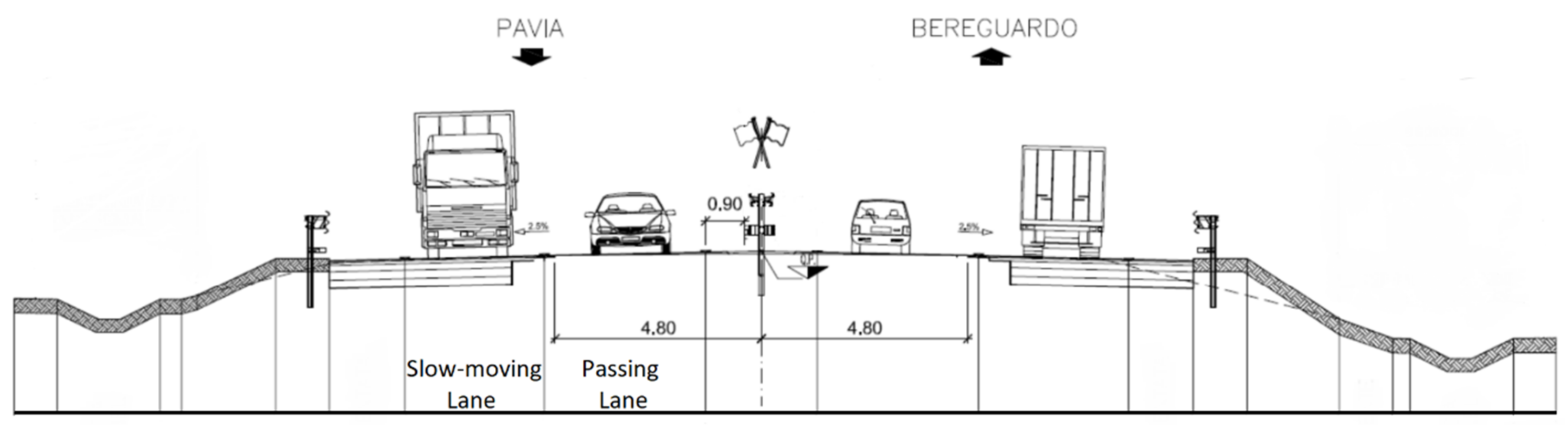 Infrastructures 07 00029 g002
