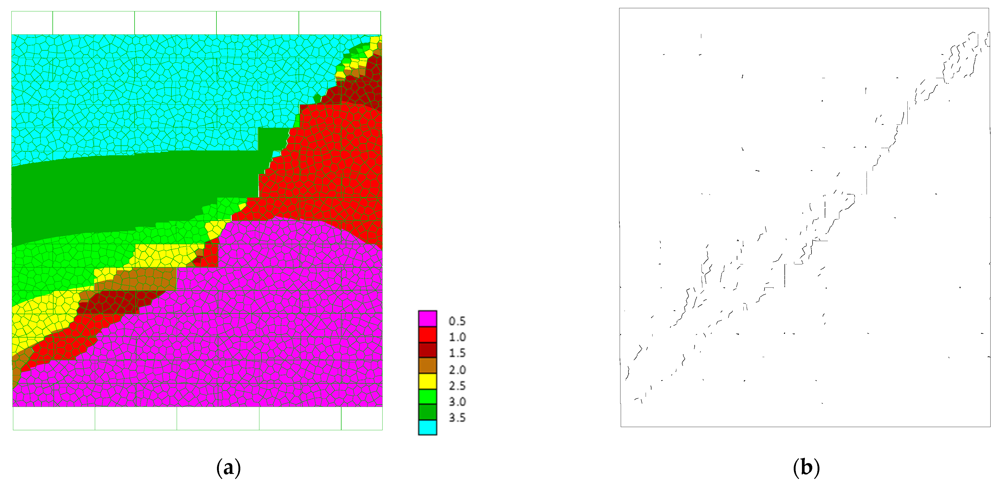 Infrastructures 07 00031 g019 550