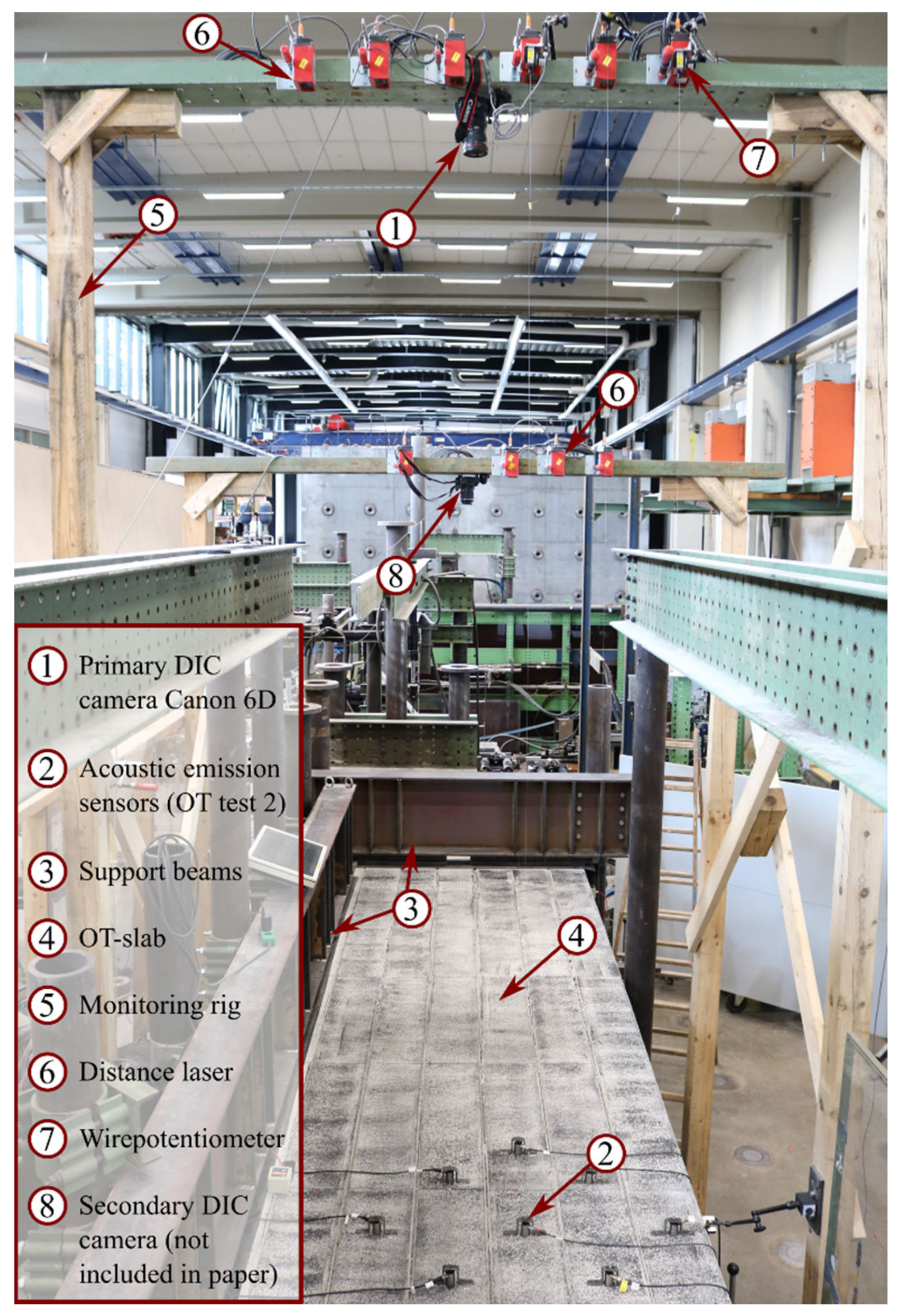 Infrastructures 07 00036 g005 550
