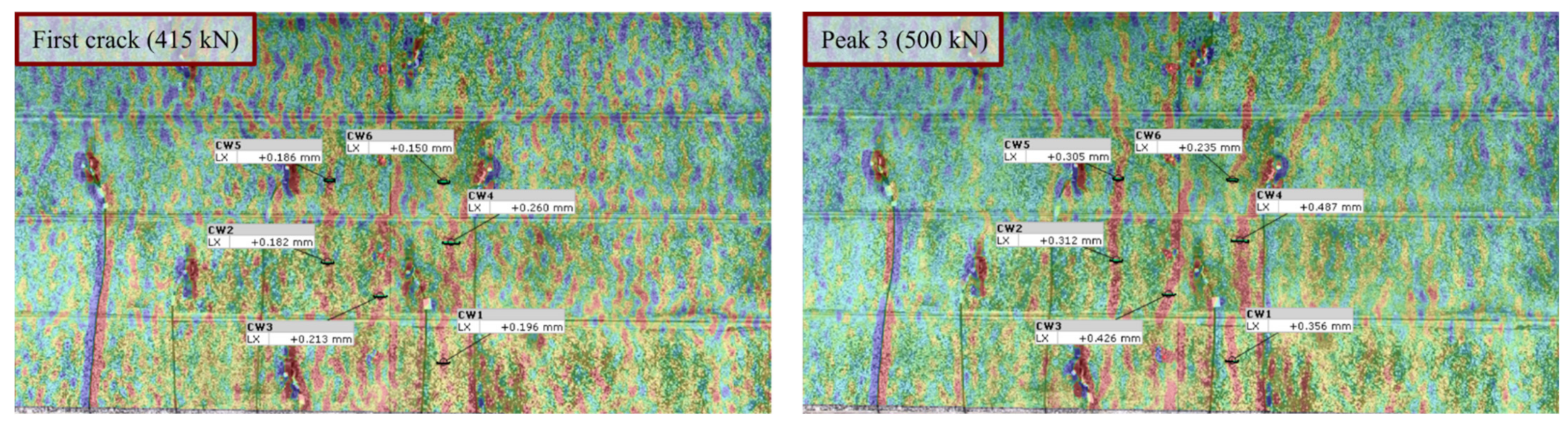 Infrastructures 07 00036 g014 550