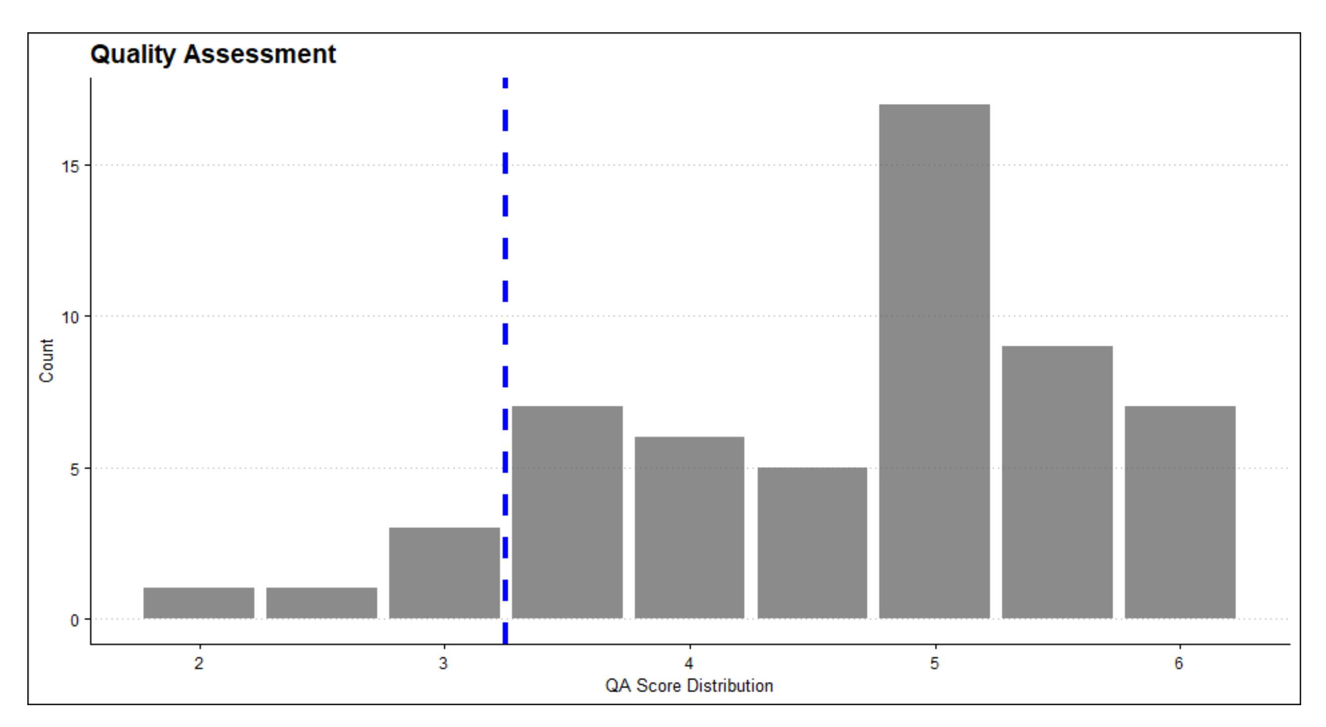 Infrastructures 07 00037 g002 550