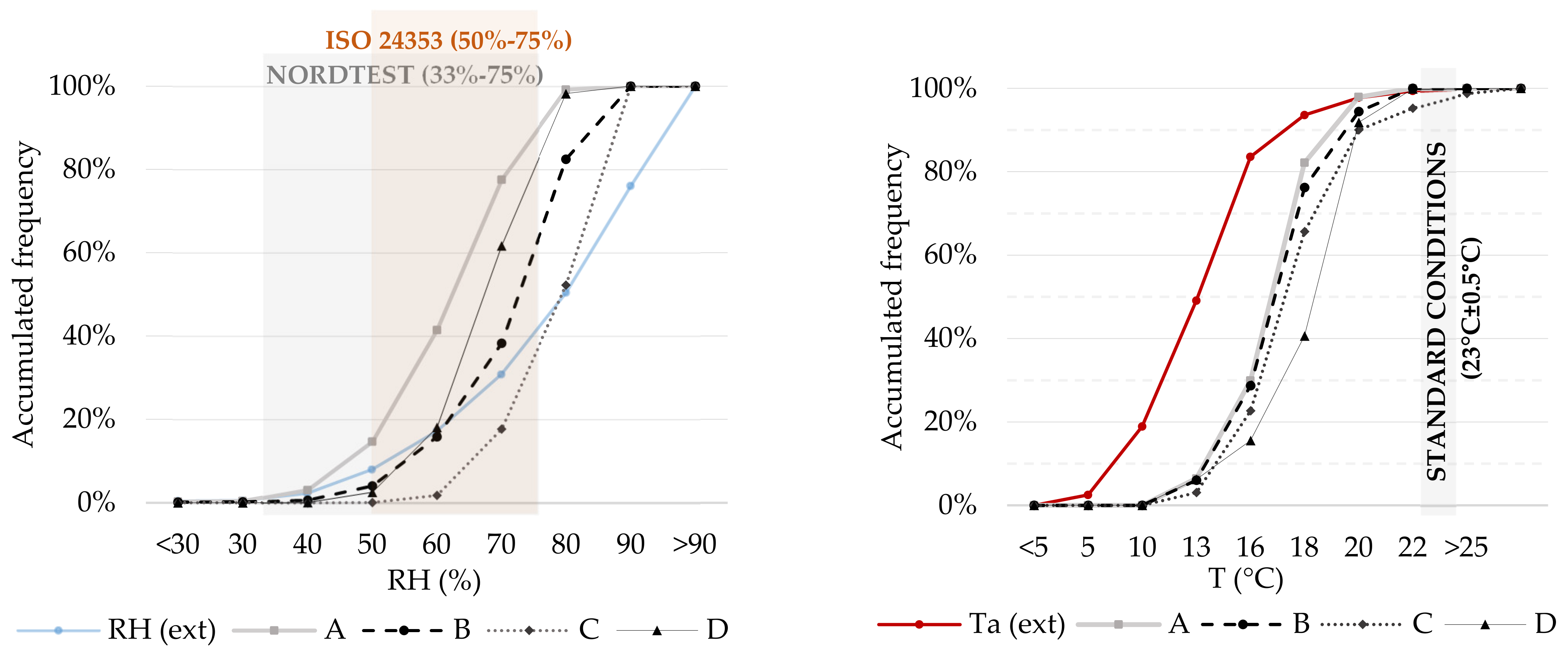 Infrastructures 07 00038 g004