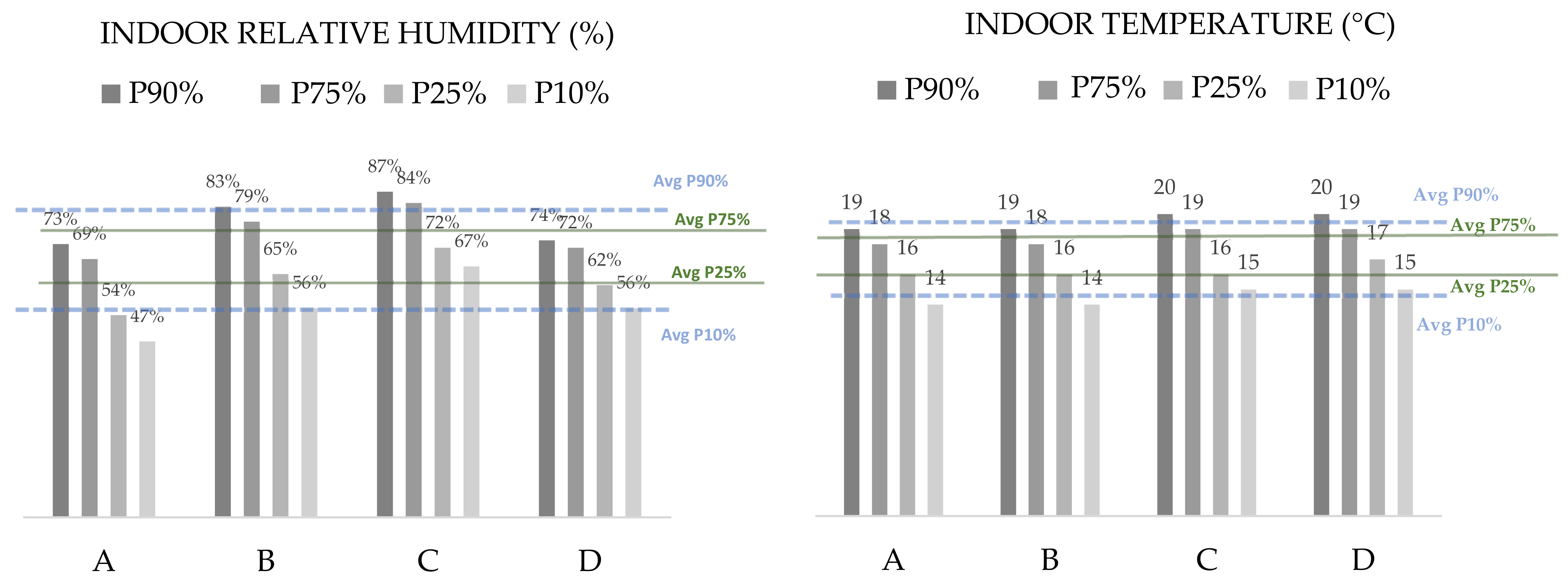 Infrastructures 07 00038 g005