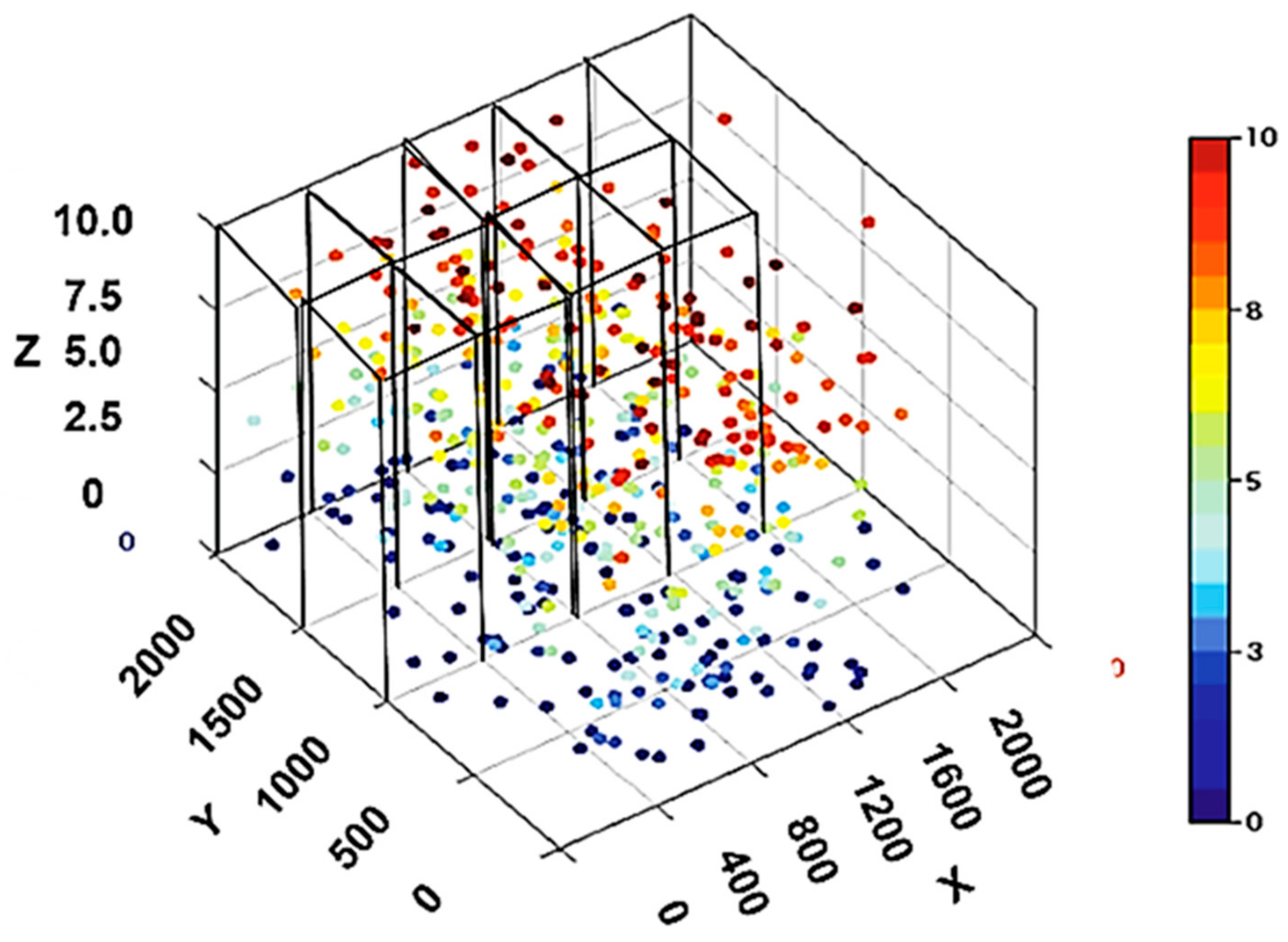 Infrastructures 07 00039 g005 550