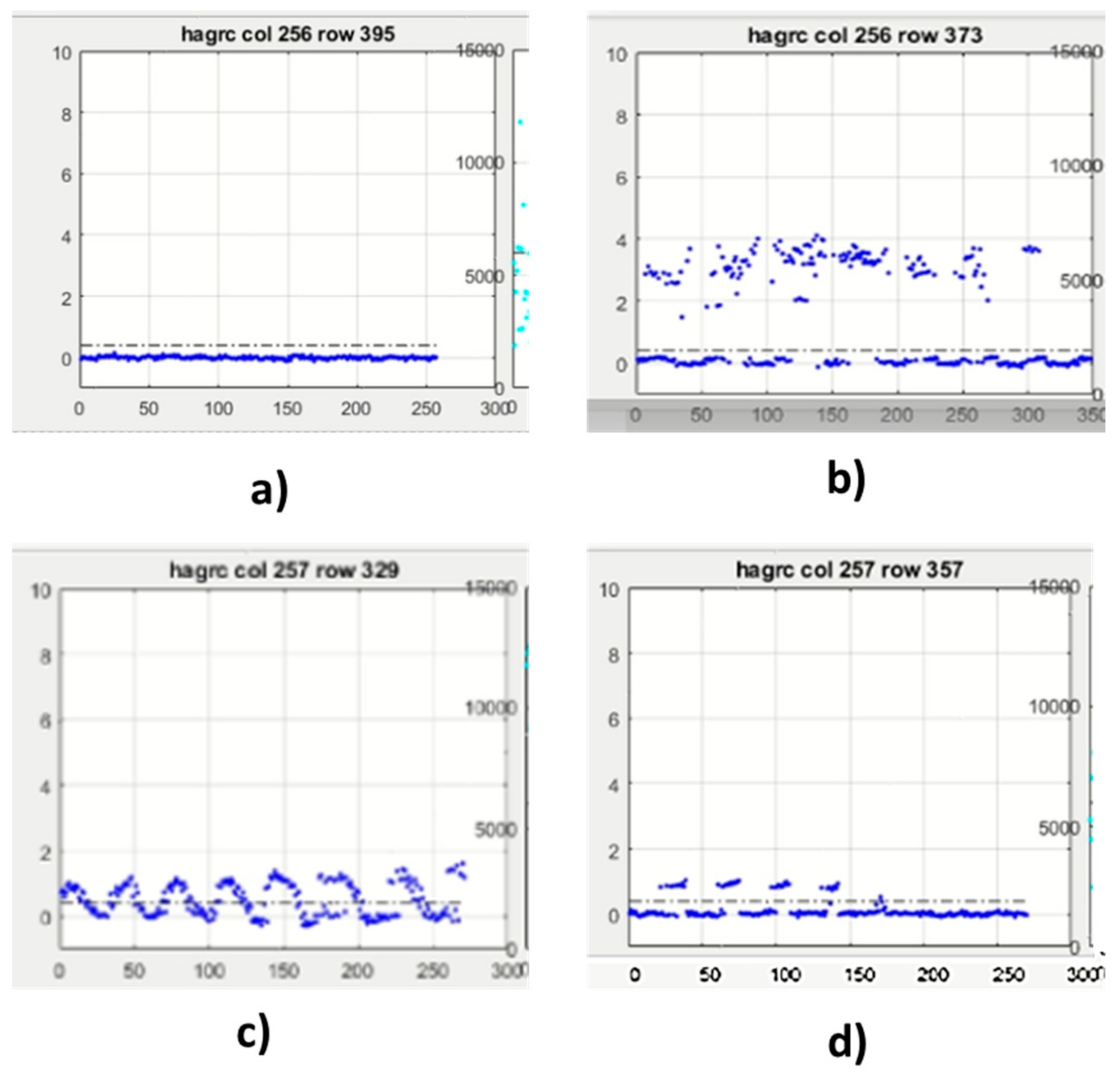 Infrastructures 07 00039 g012 550