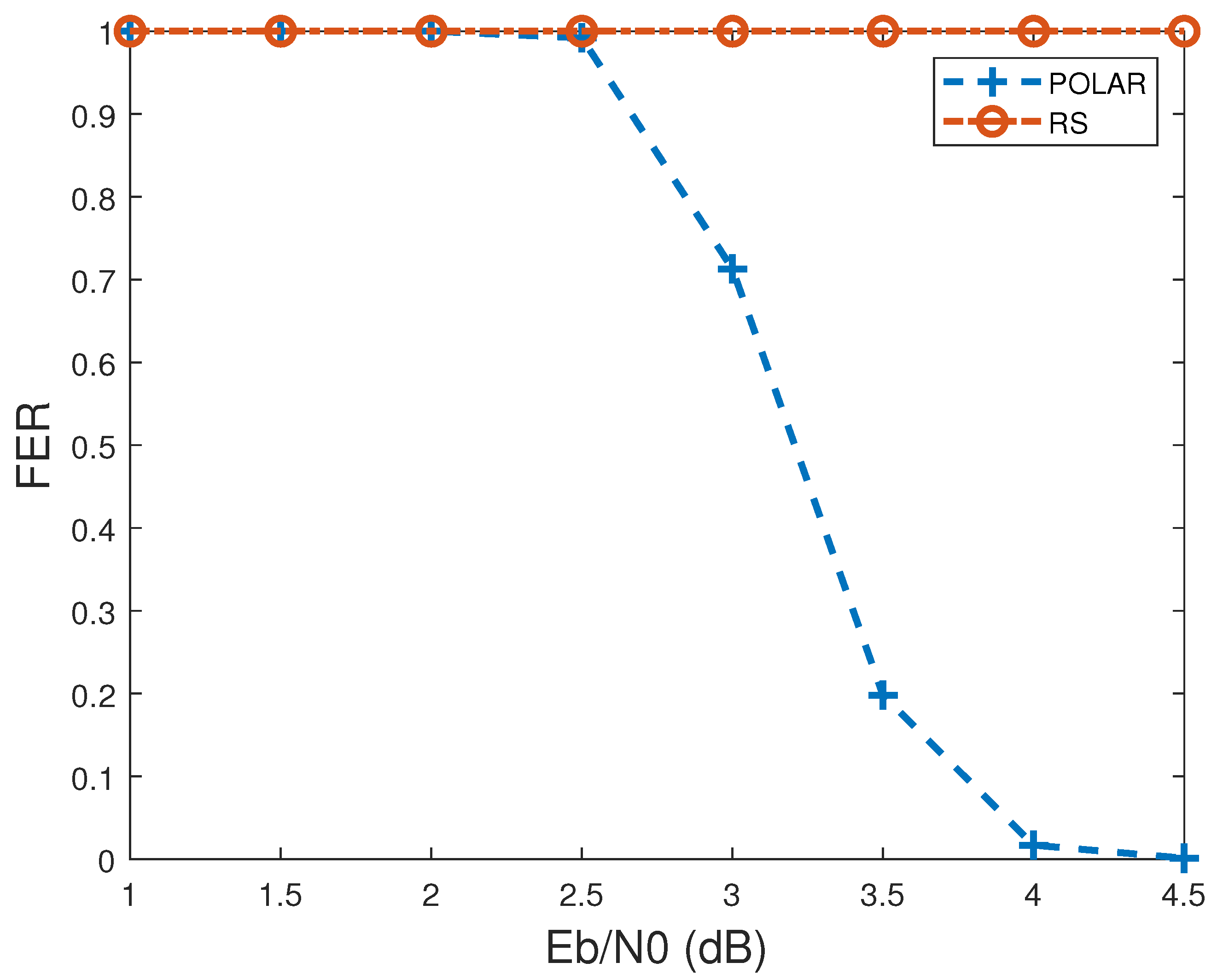 Infrastructures 07 00041 g007 550