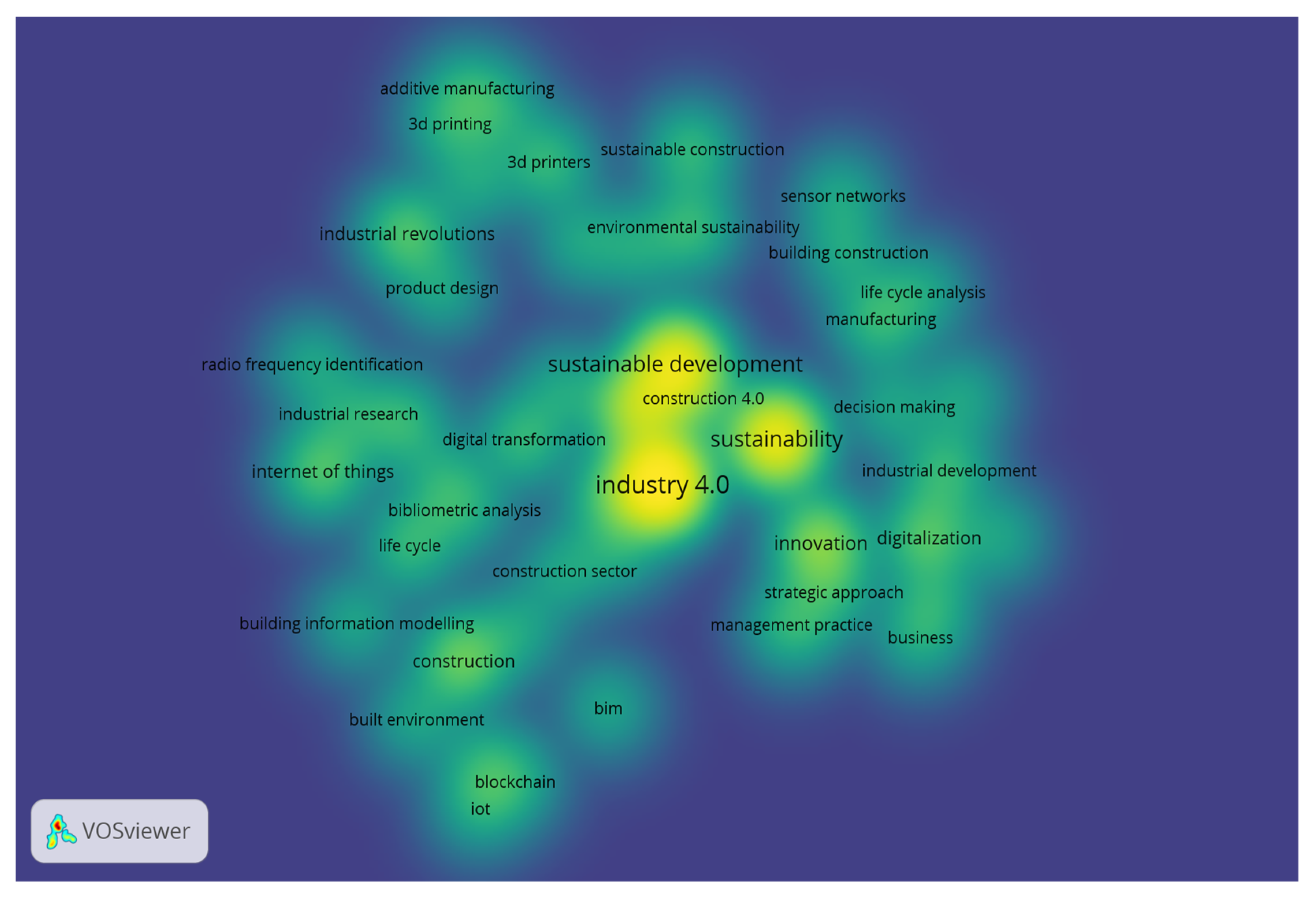 Infrastructures 07 00043 g004