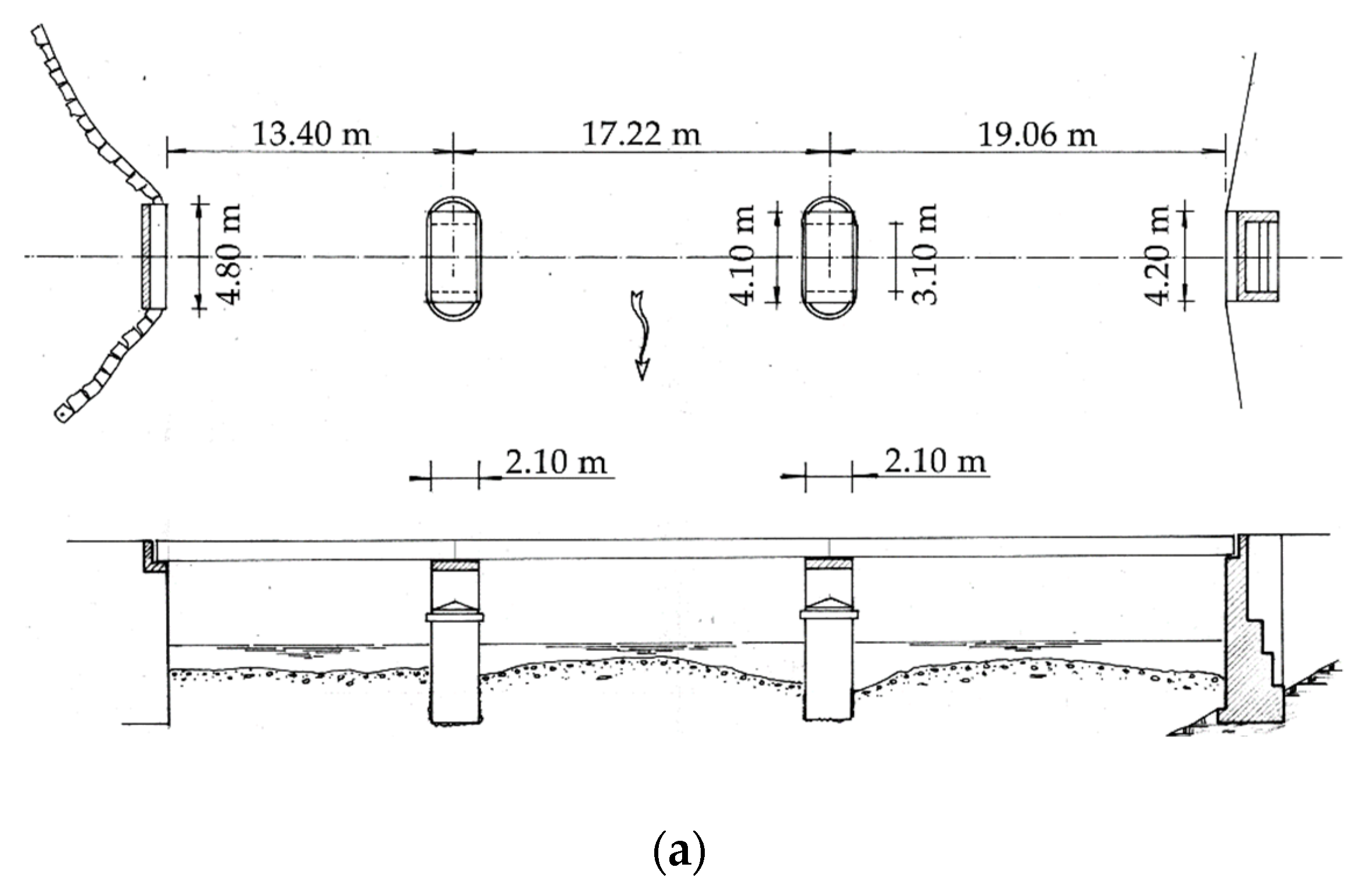 Infrastructures 07 00053 g002a 550