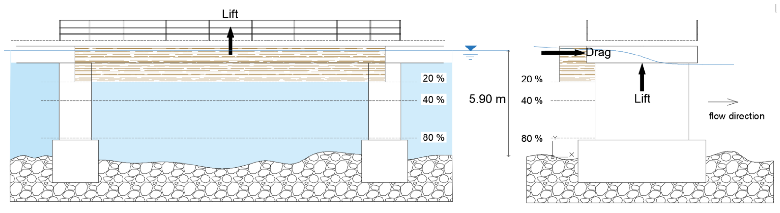 Infrastructures 07 00053 g005 550