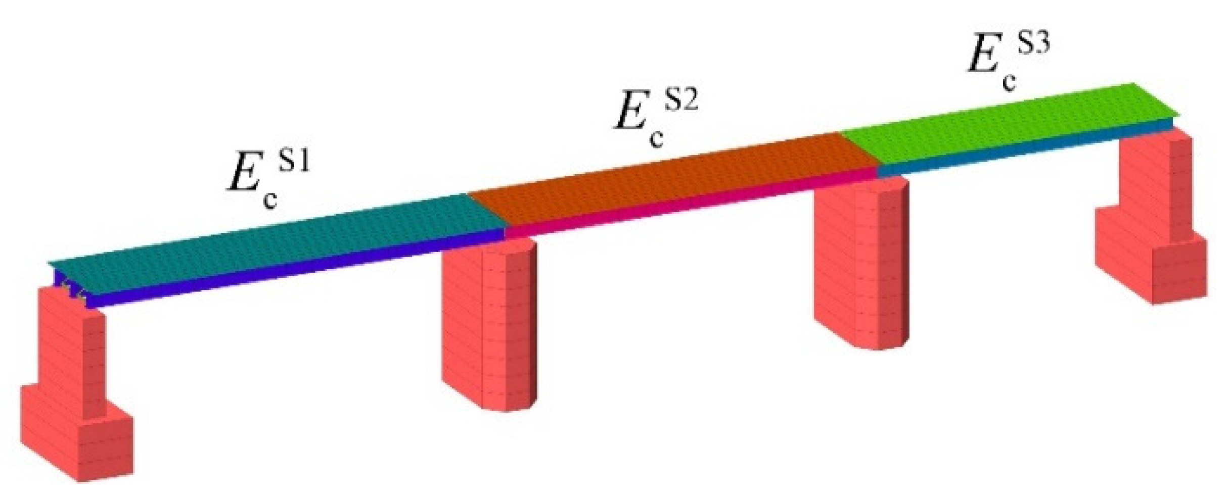 Infrastructures 07 00053 g011 550