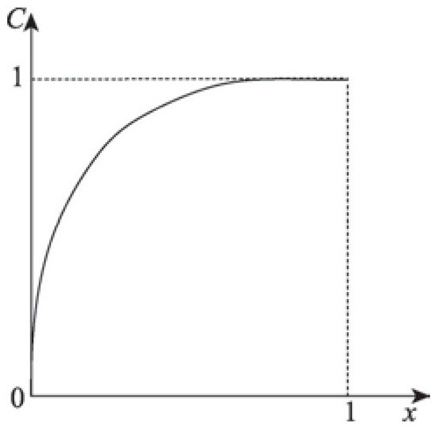 Infrastructures 07 00056 g003 550