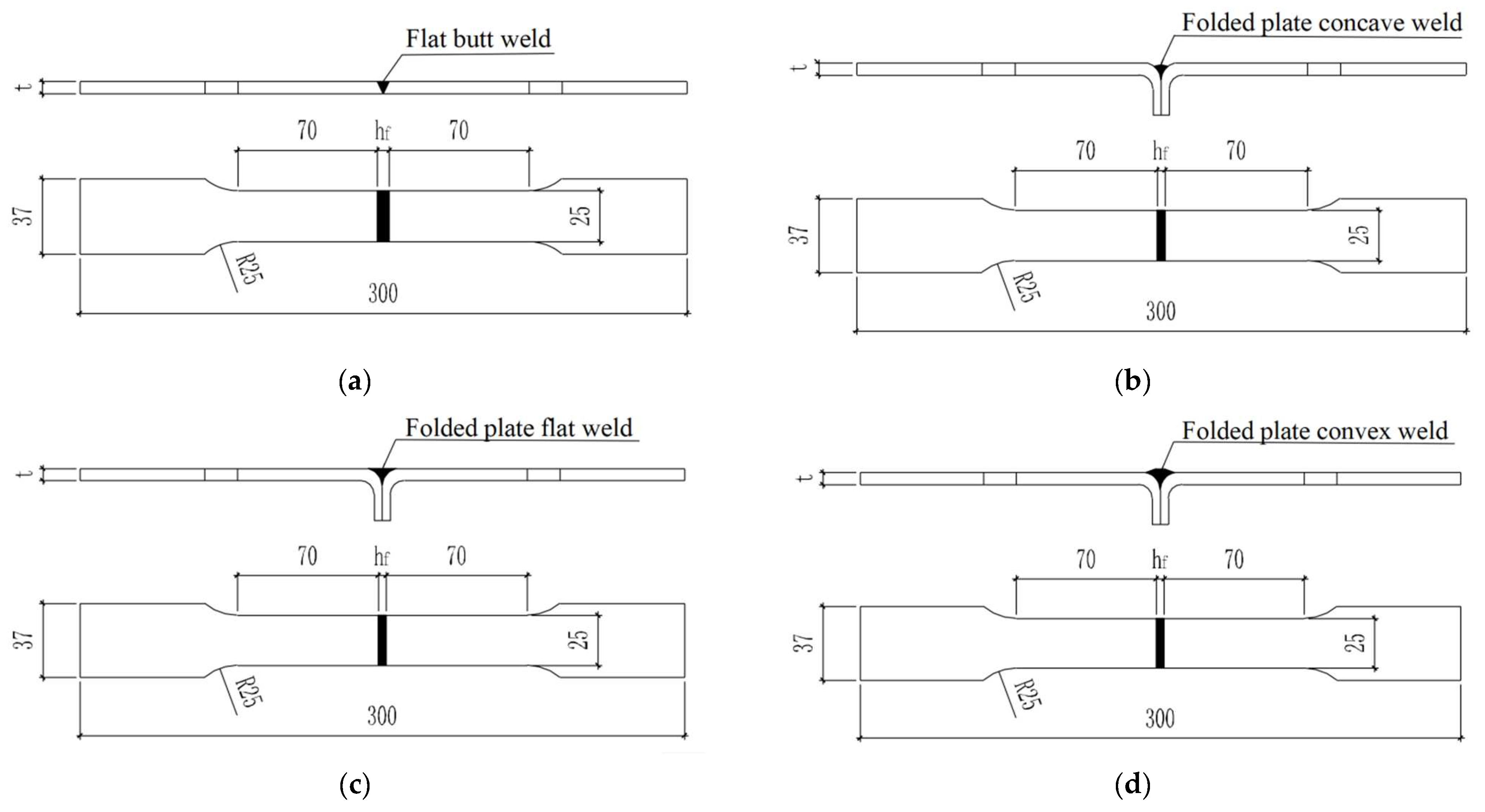 Infrastructures 07 00058 g004