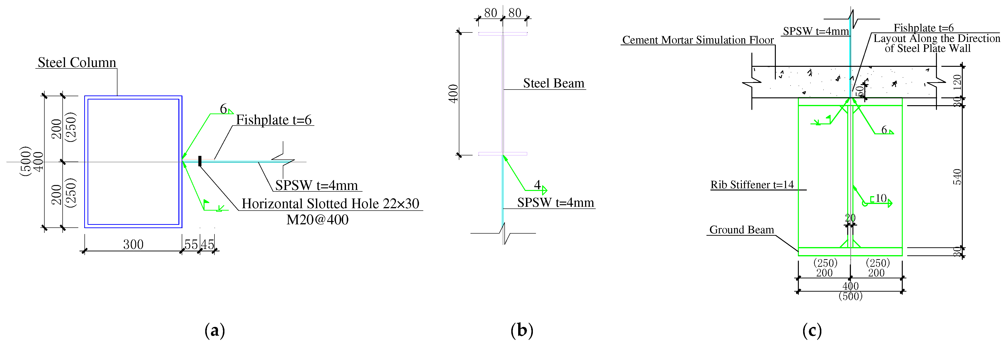 Infrastructures 07 00058 g007