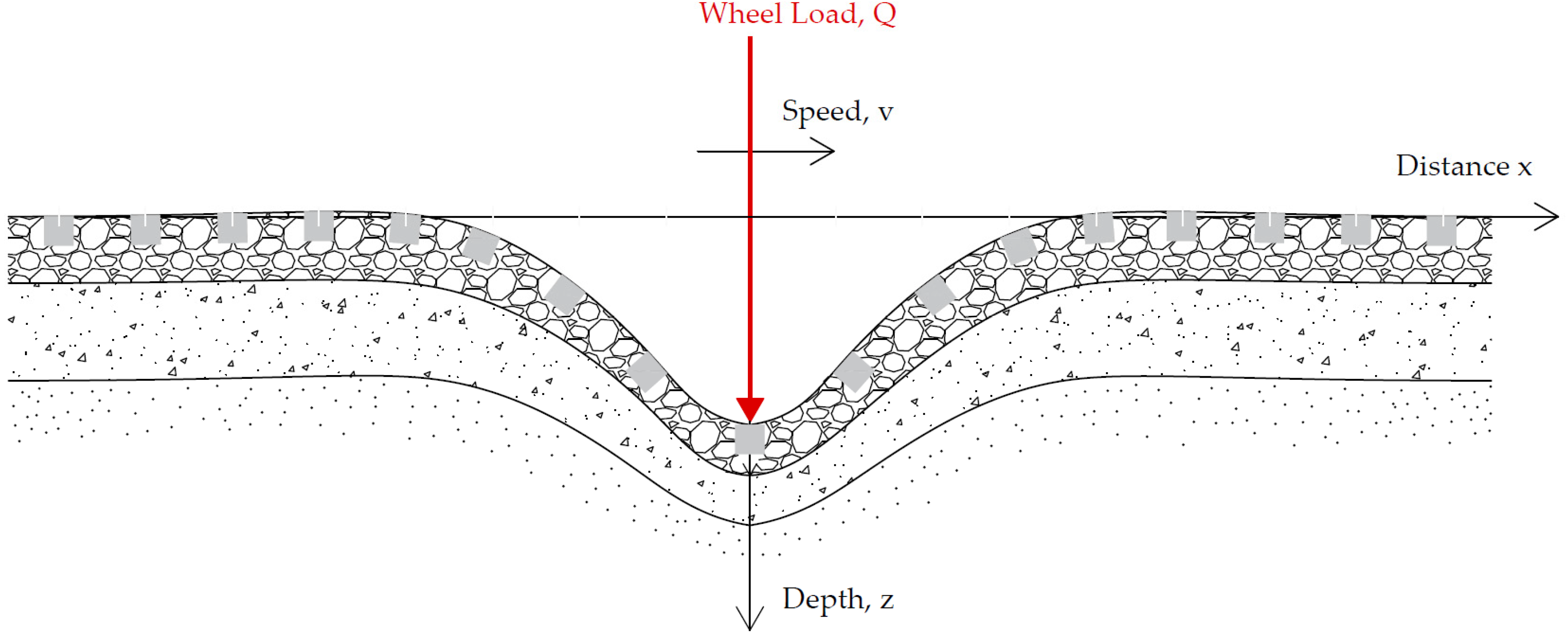 Infrastructures 07 00059 g001